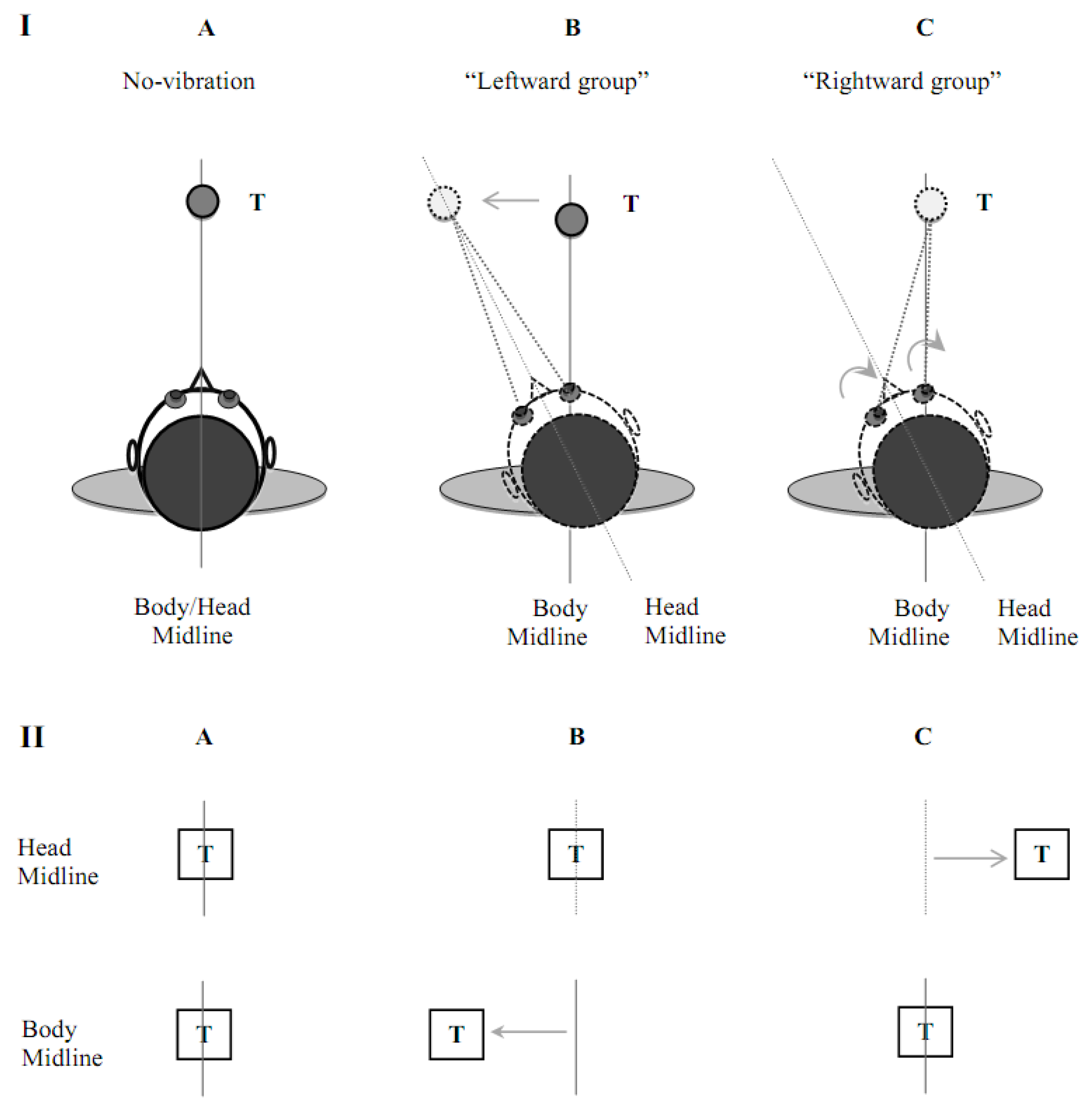 Brainsci 13 01407 g005
