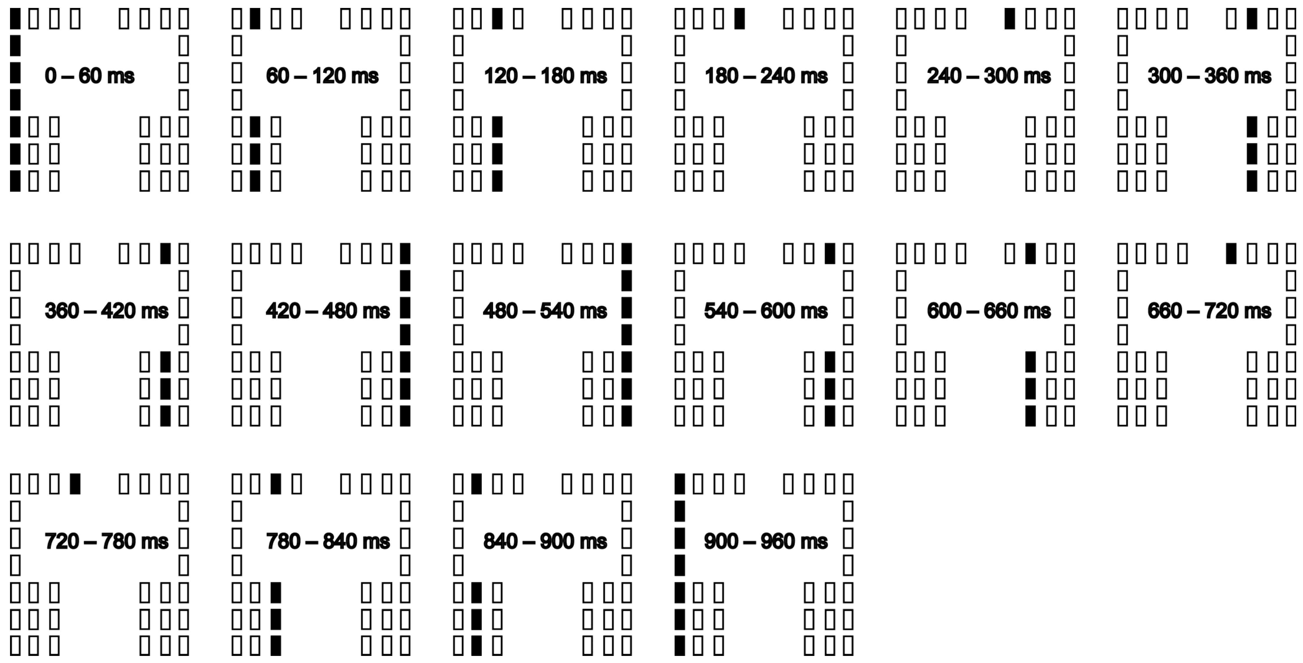 Brainsci 13 01411 g002
