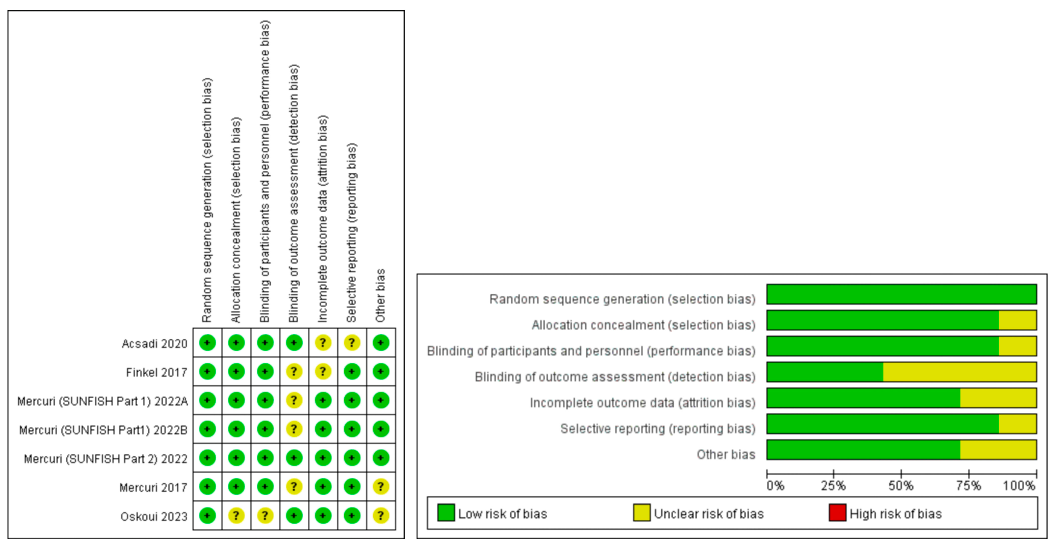 Brainsci 13 01419 g002