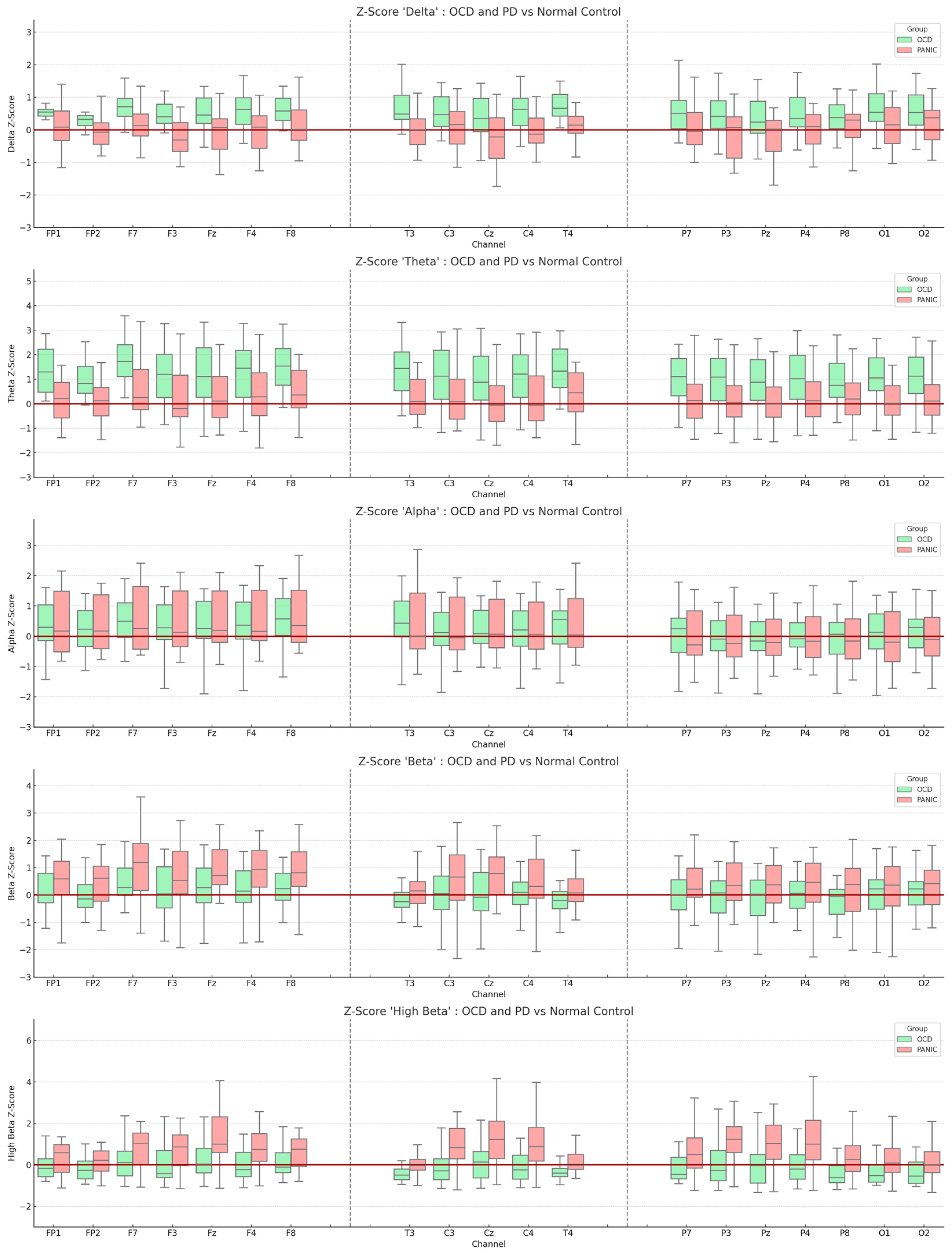 Brainsci 13 01440 g001