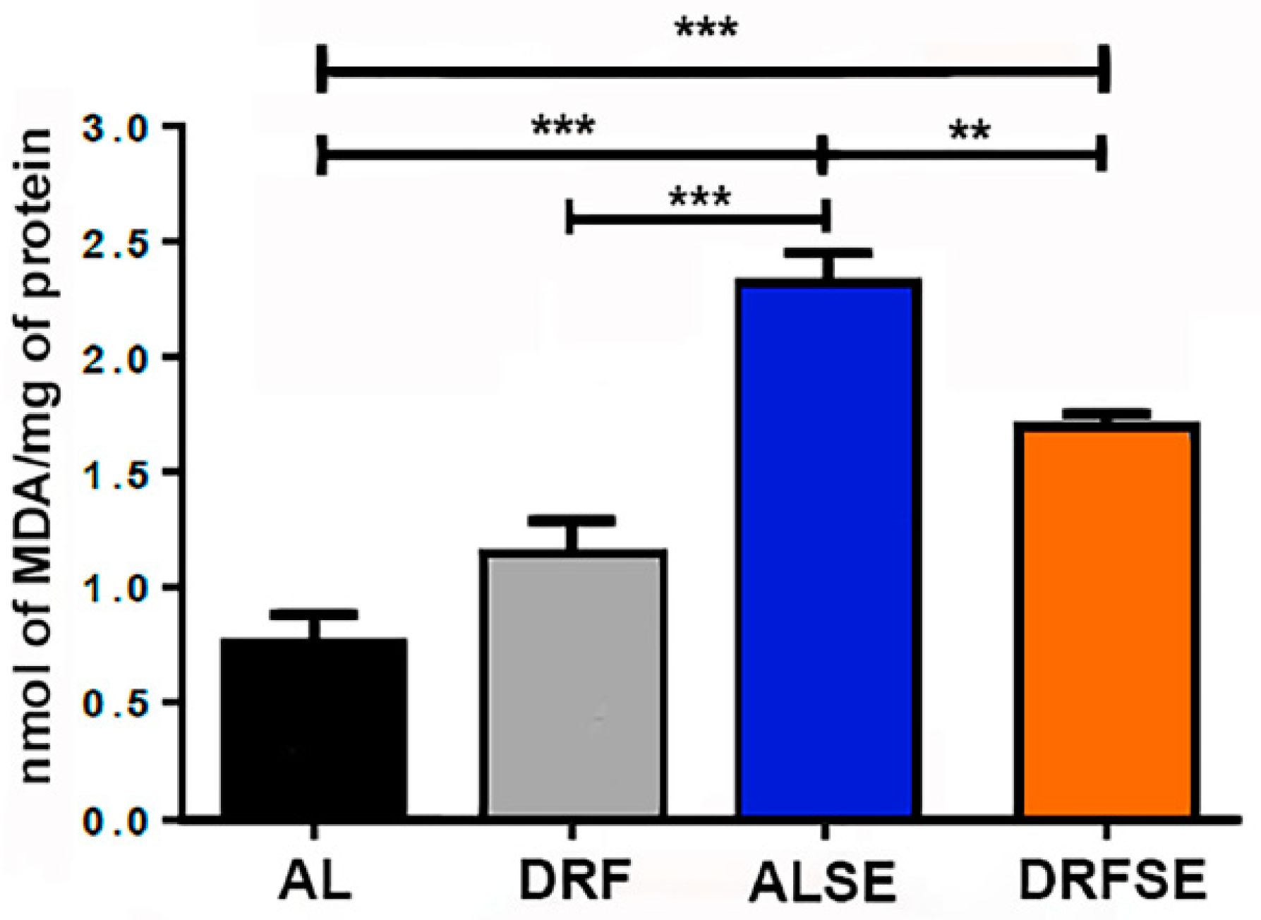 Brainsci 13 01442 g002