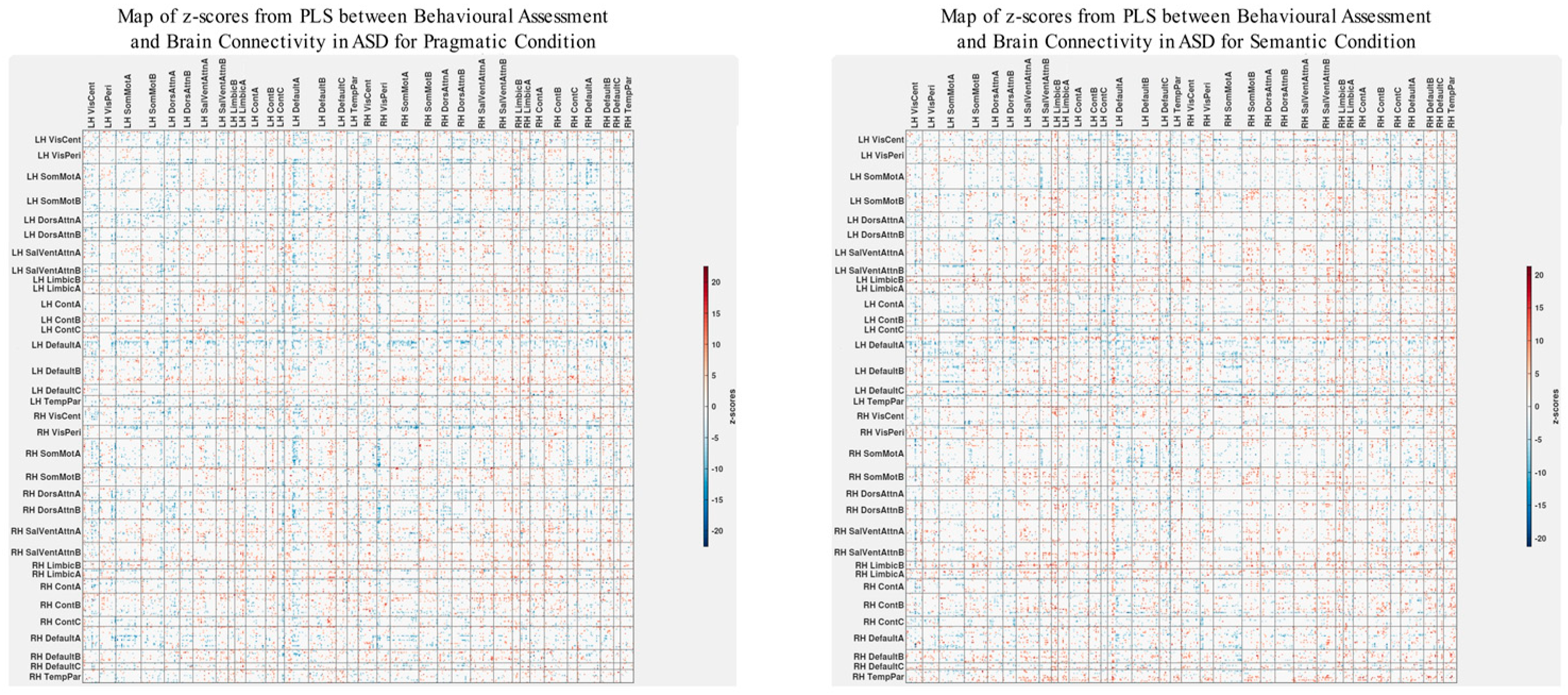Brainsci 13 01448 g004