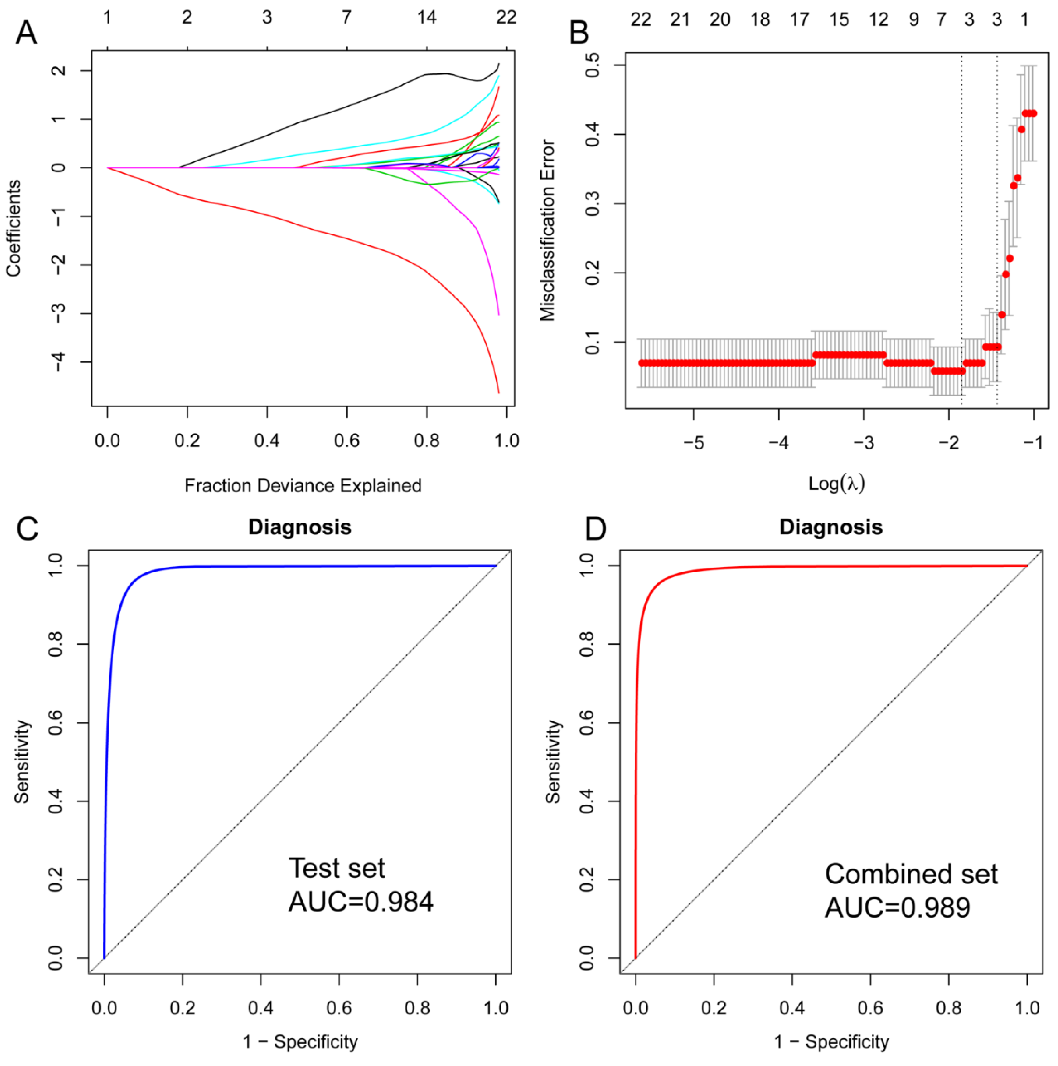 Brainsci 13 01459 g004