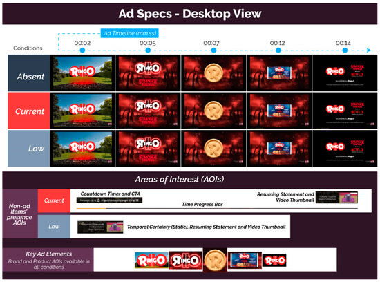 Brainsci 13 01481 g0a1