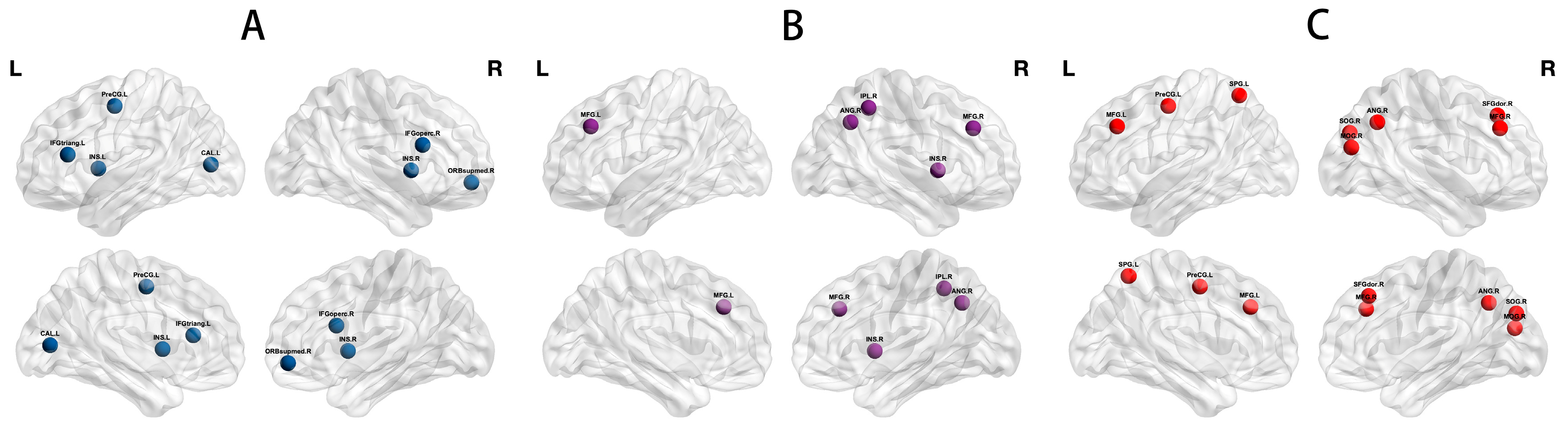 Brainsci 13 01493 g003