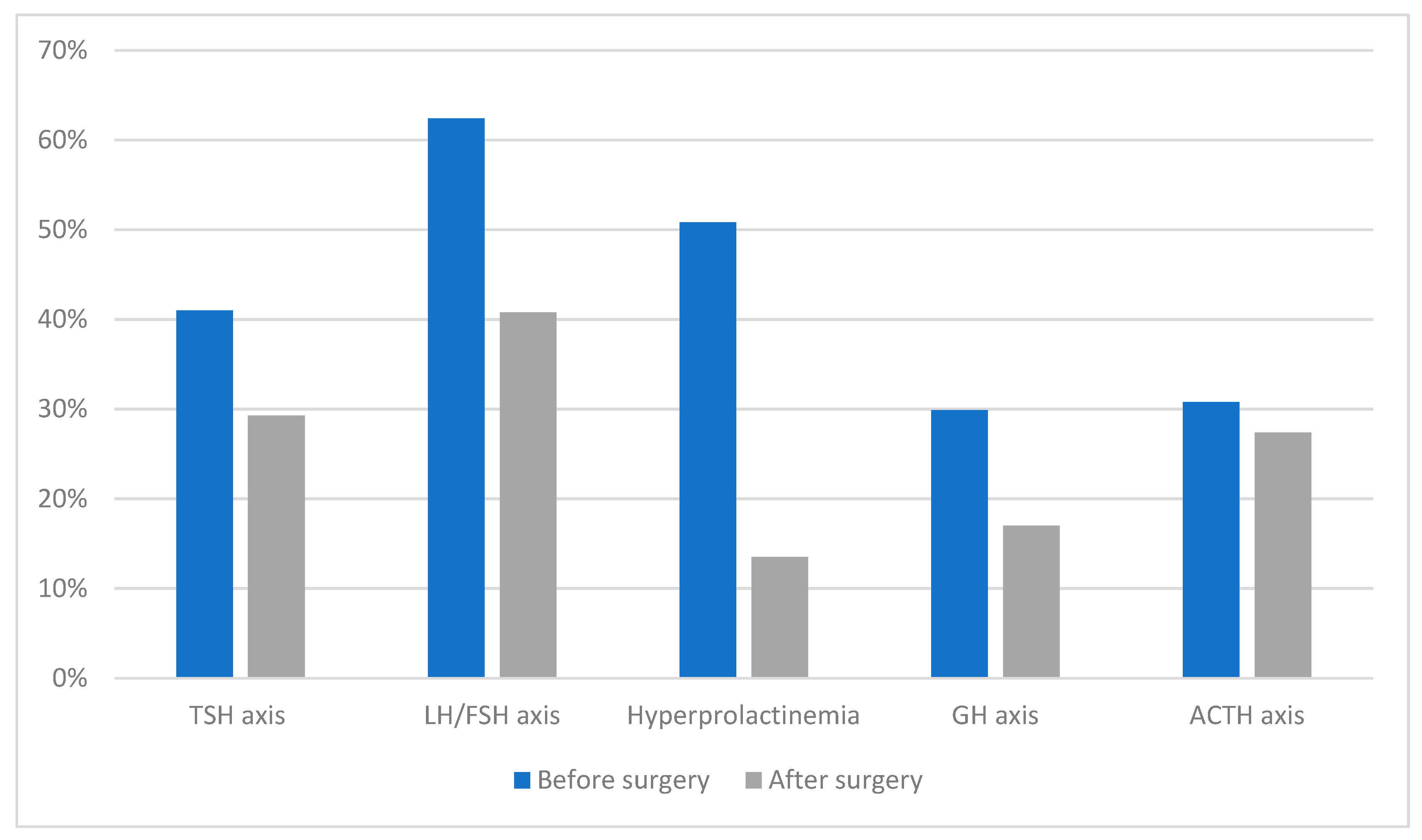 Brainsci 13 01495 g001