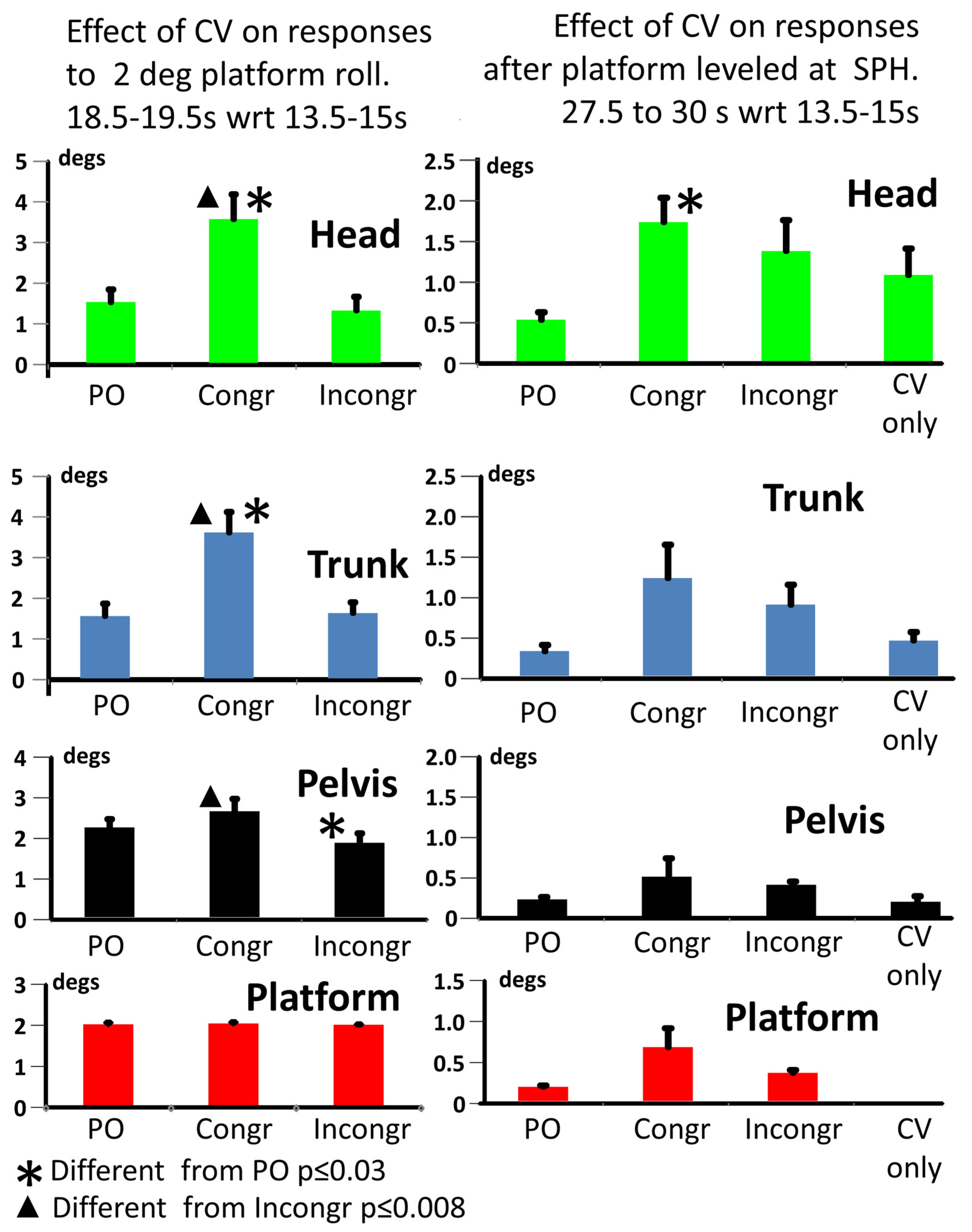 Brainsci 13 01502 g003