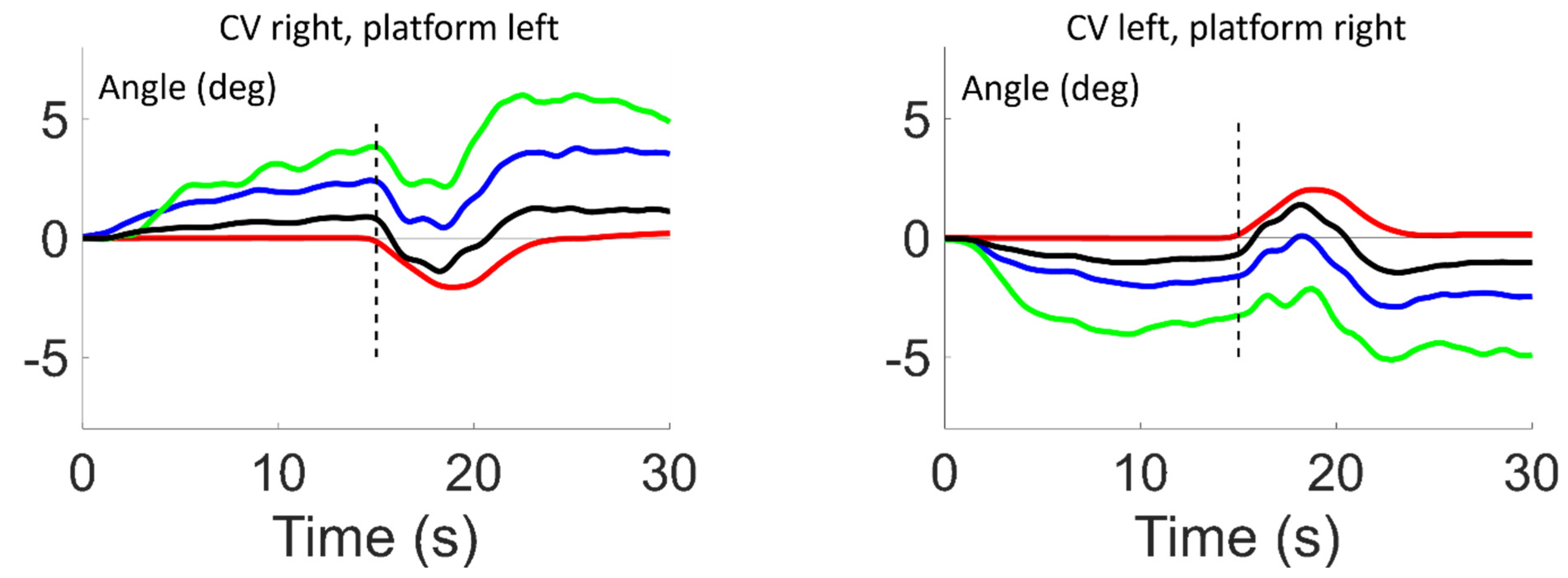 Brainsci 13 01502 g004