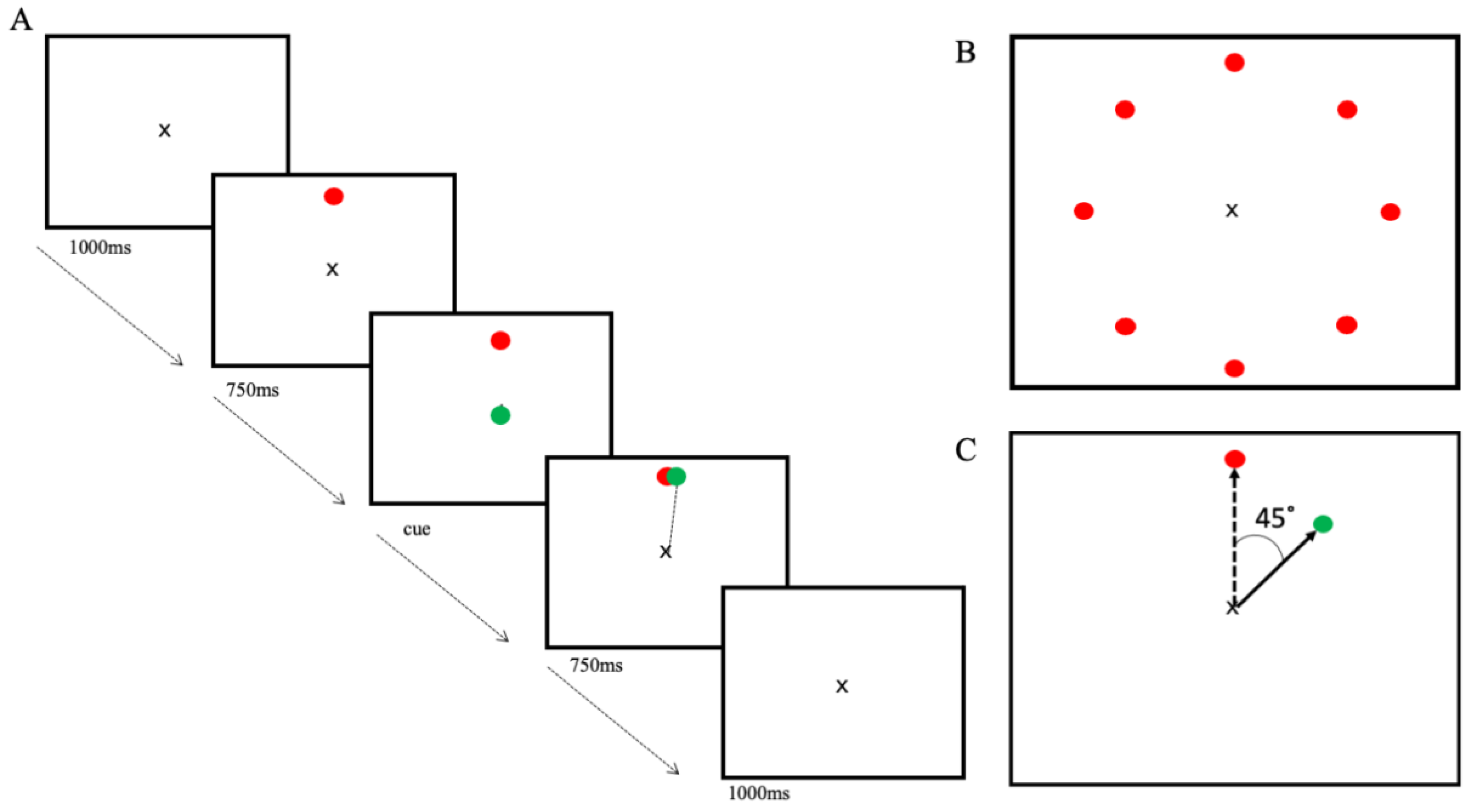 Brainsci 13 01523 g002