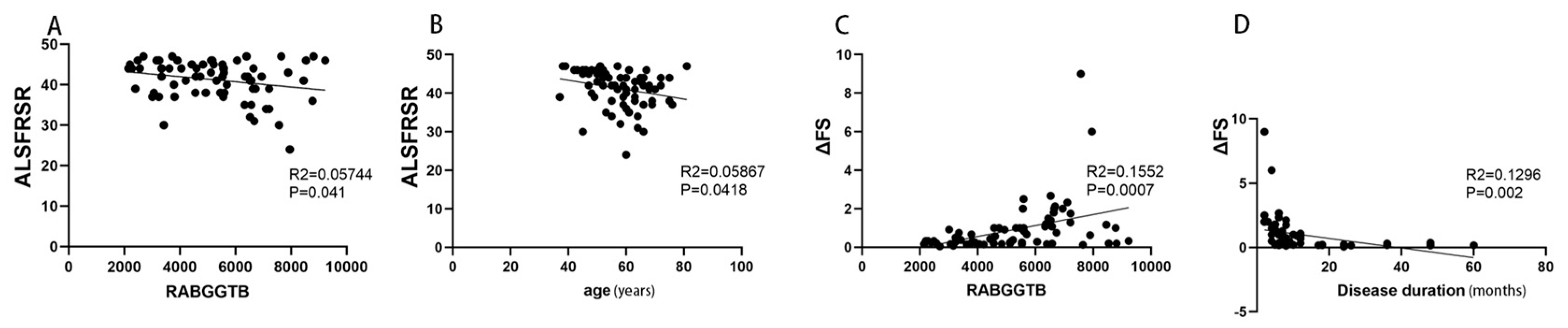 Brainsci 13 01531 g003