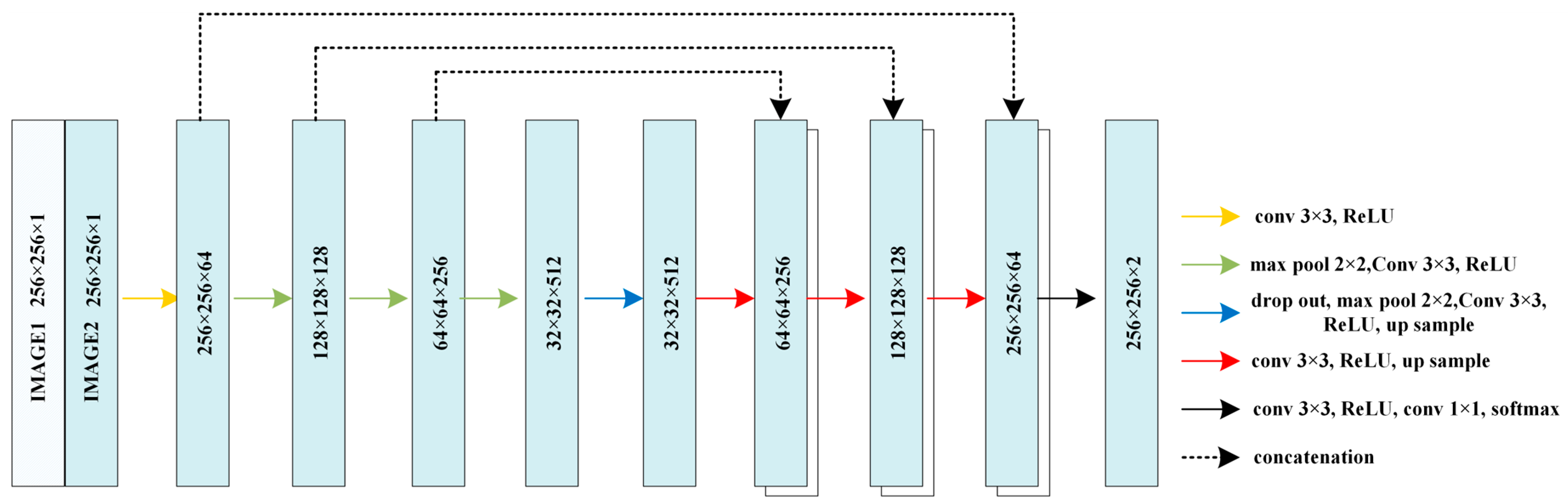 Brainsci 13 01549 g002