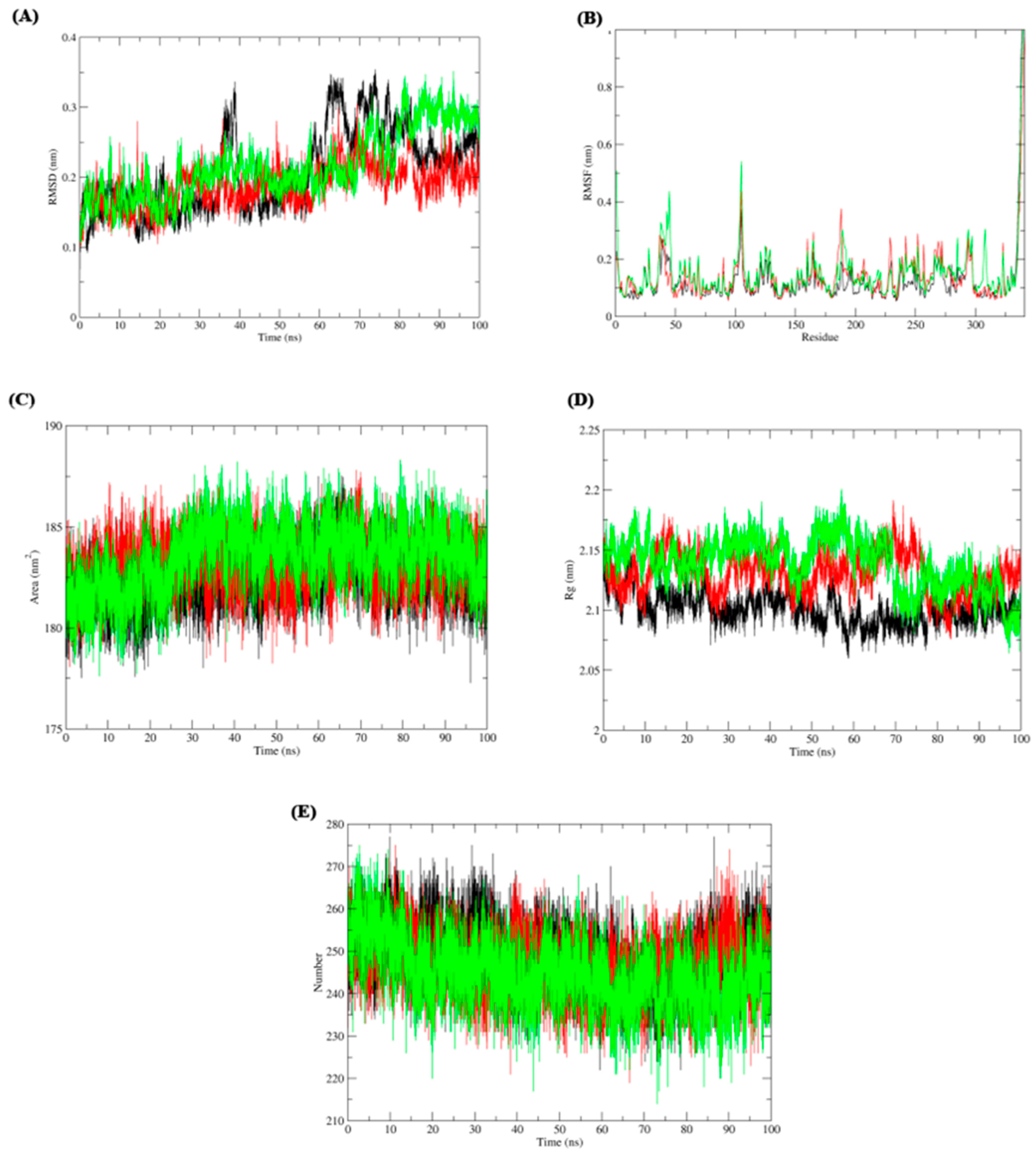 Brainsci 13 01551 g005 Brainsci 13 01551 g005