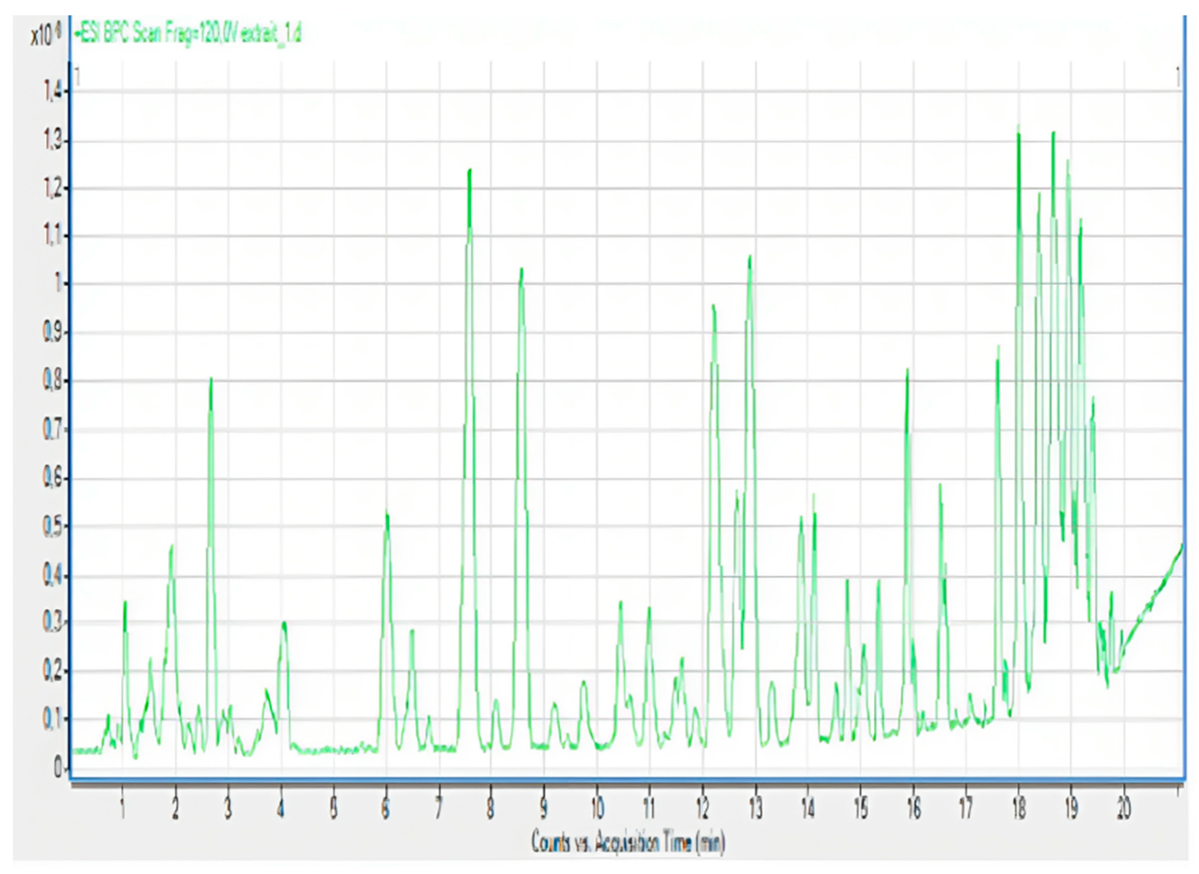 Brainsci 13 01561 g001