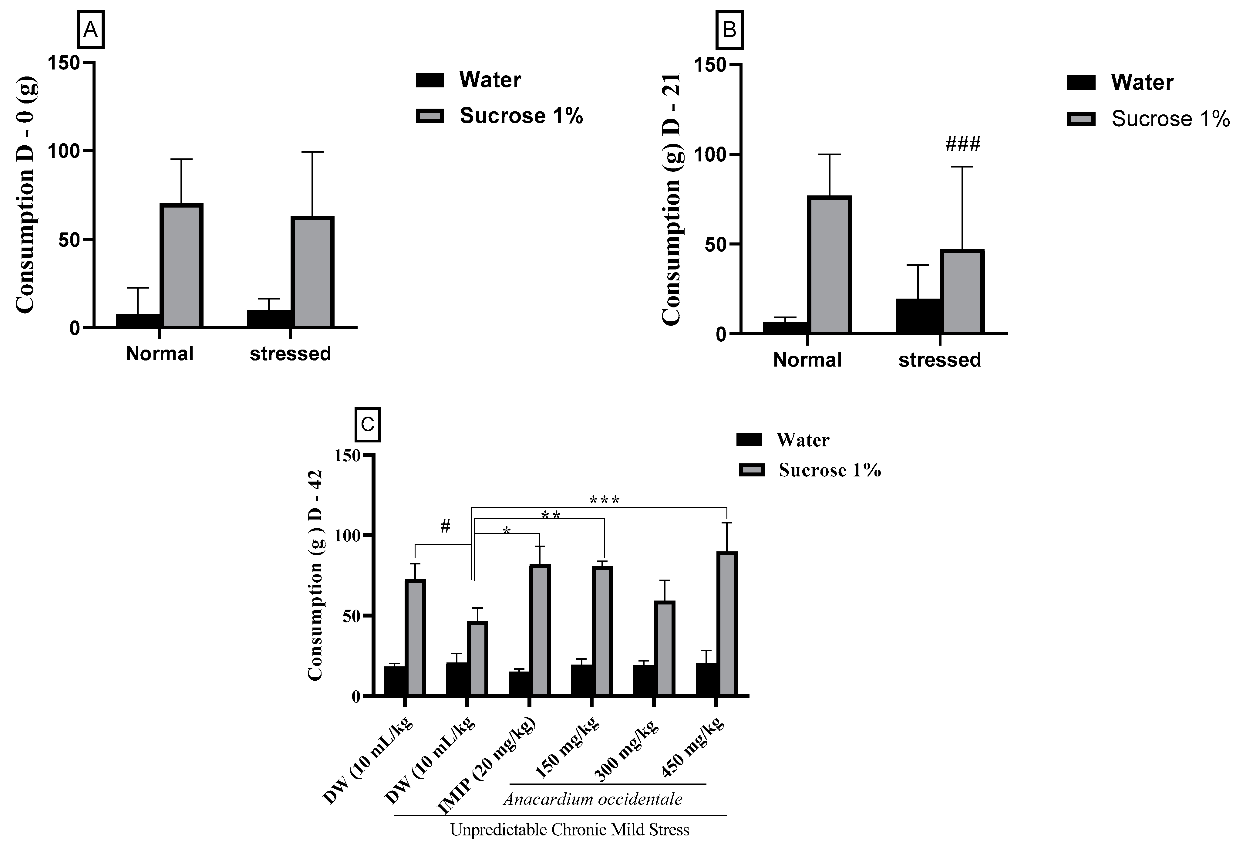 Brainsci 13 01561 g004