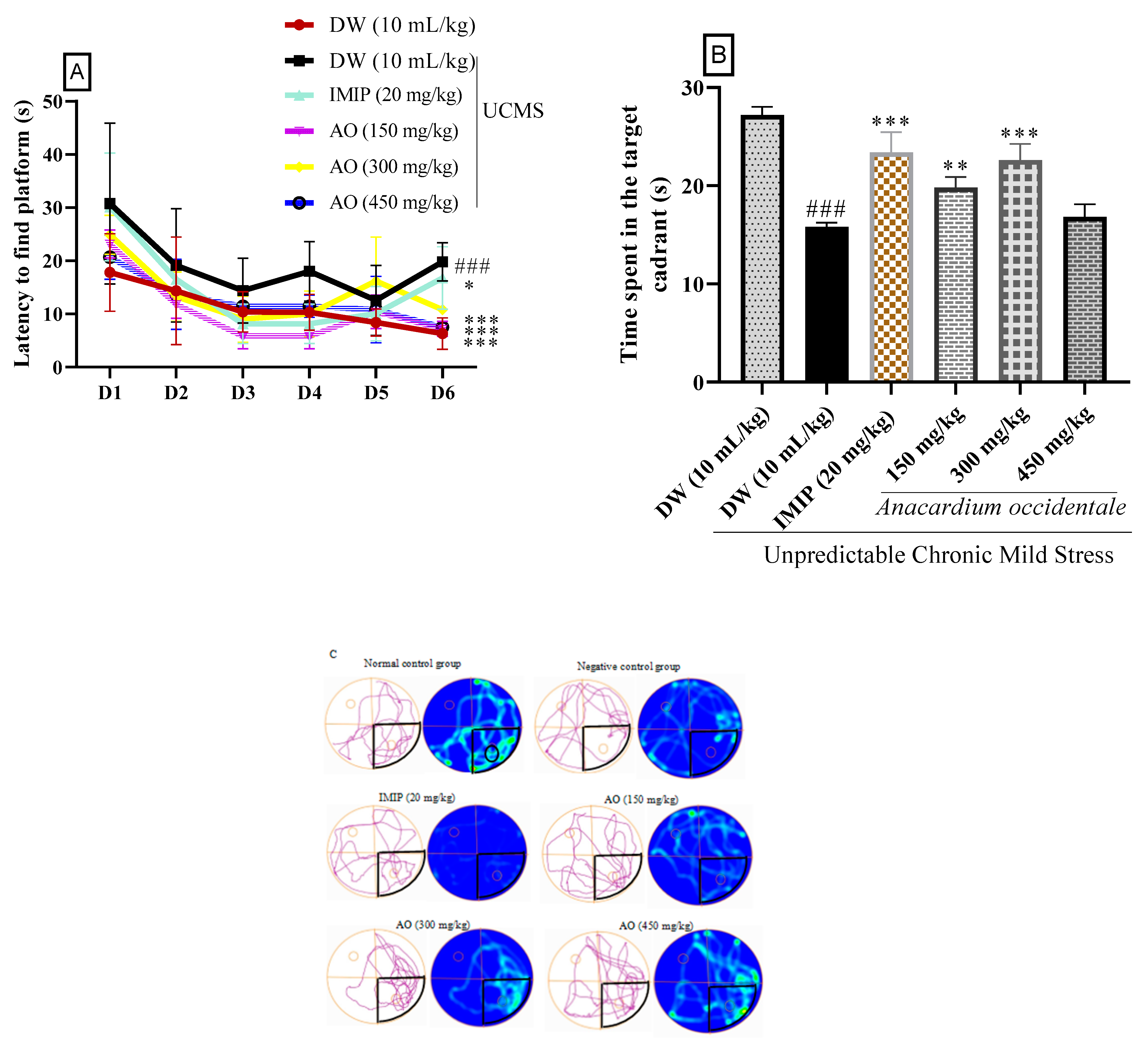 Brainsci 13 01561 g008