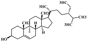 Brainsci 13 01561 i002