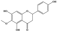 Brainsci 13 01561 i009