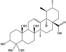 Brainsci 13 01561 i010