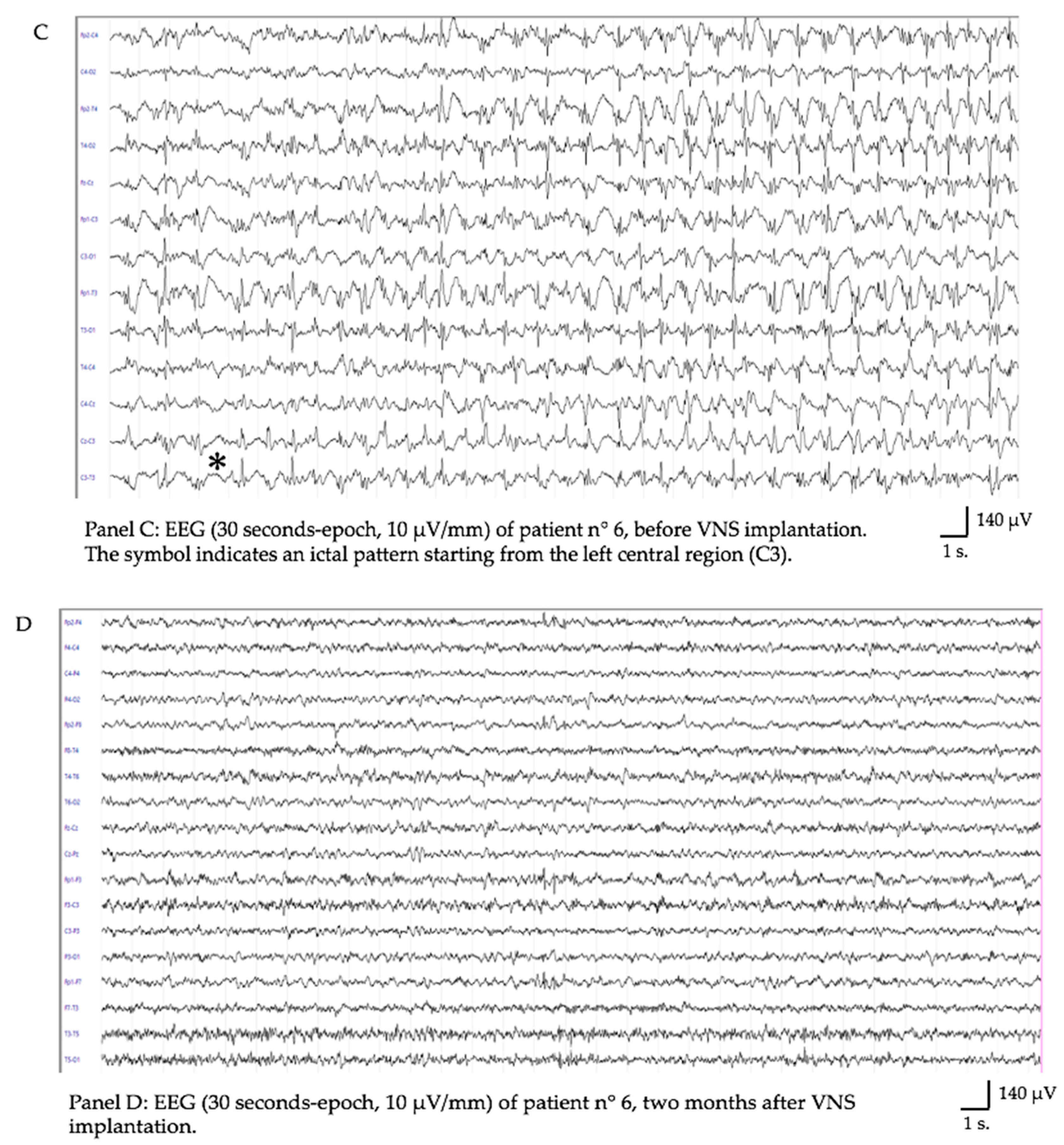 Brainsci 13 01589 g001b