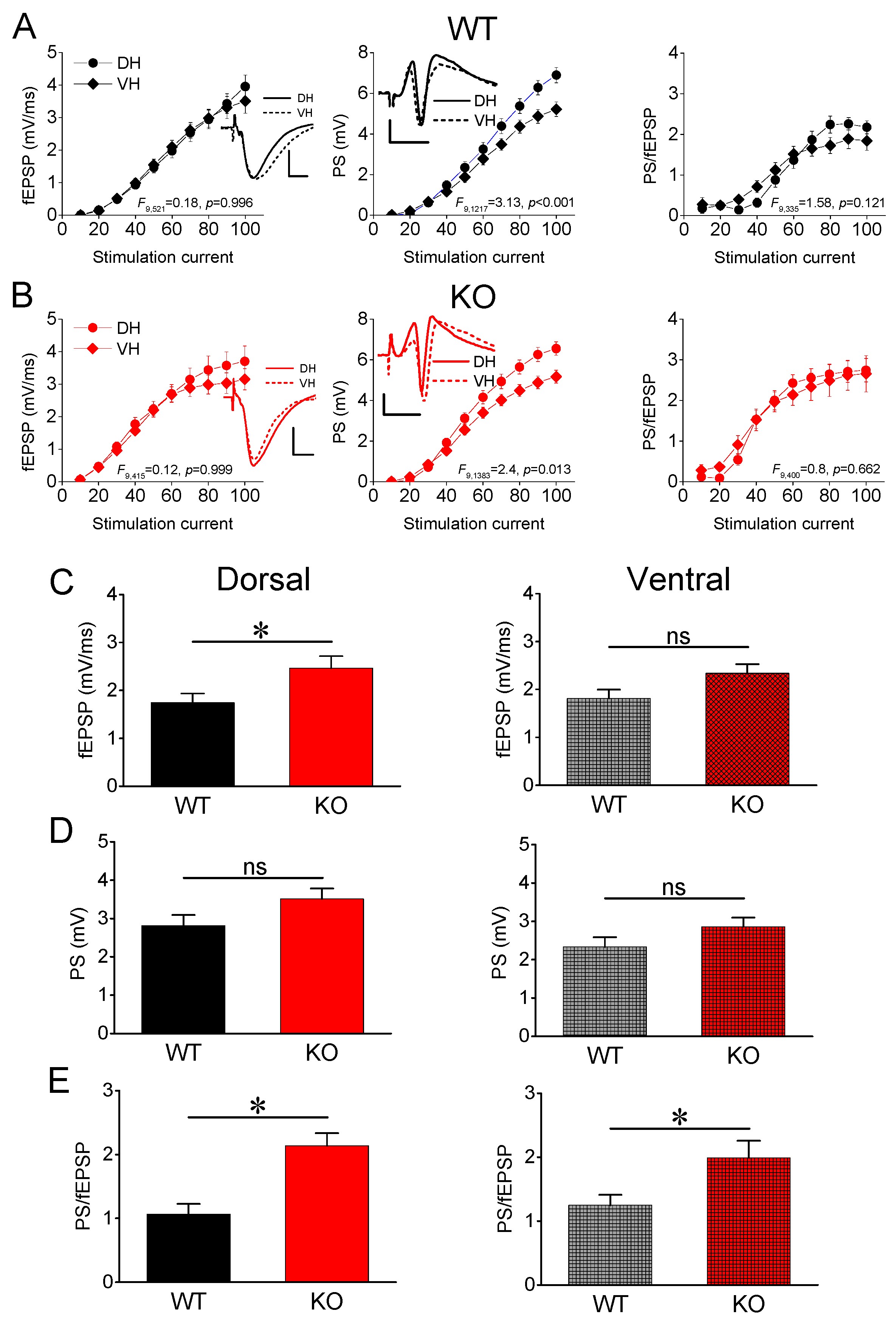 Brainsci 13 01598 g001