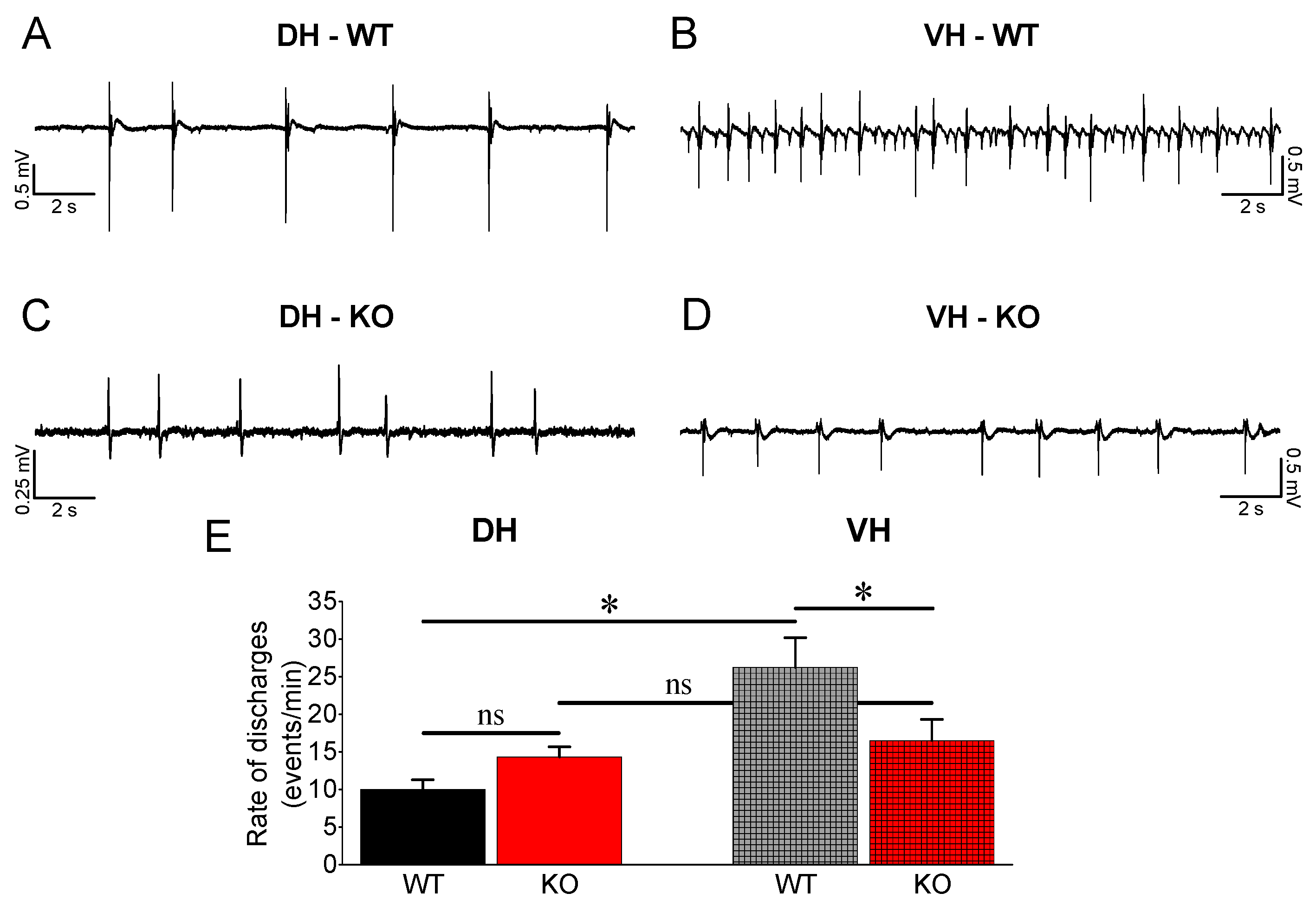 Brainsci 13 01598 g004