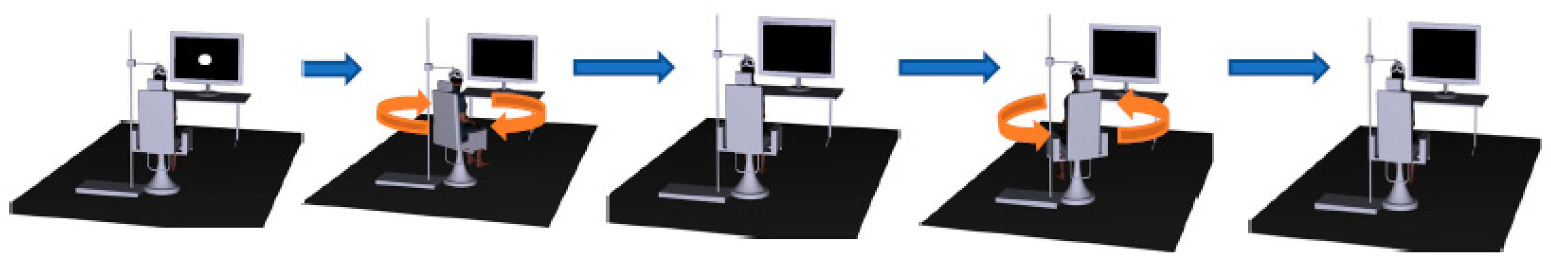 Brainsci 13 01603 g002 Brainsci 13 01603 g002