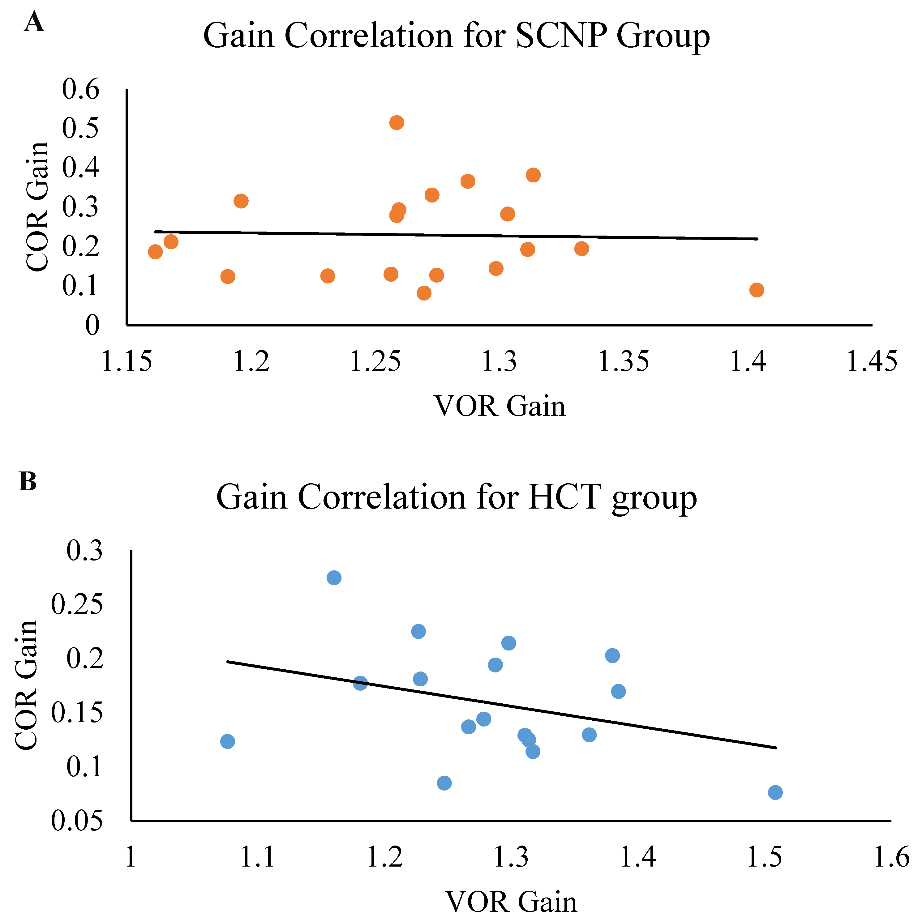 Brainsci 13 01603 g006 Brainsci 13 01603 g006