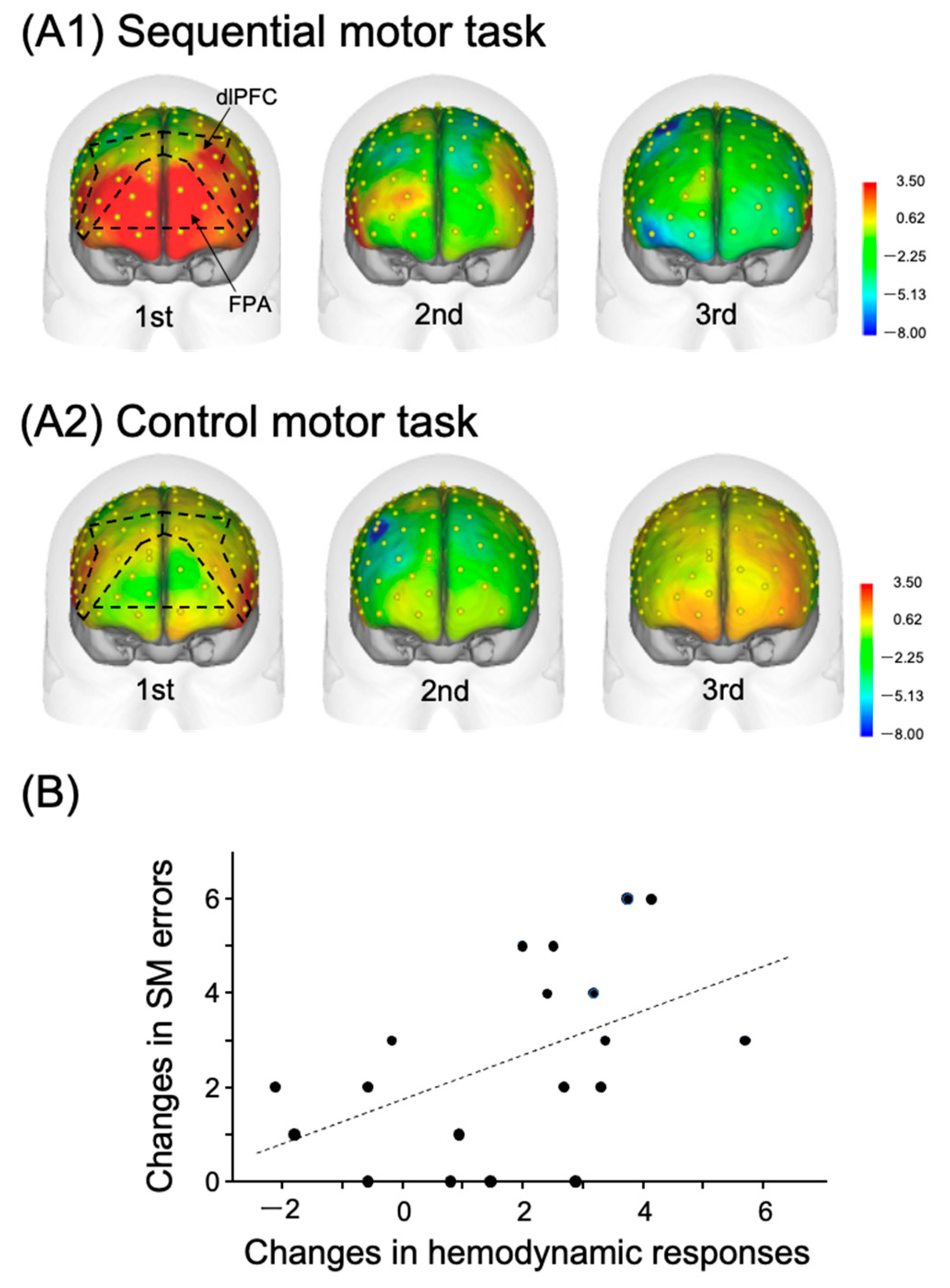 Brainsci 13 01604 g001