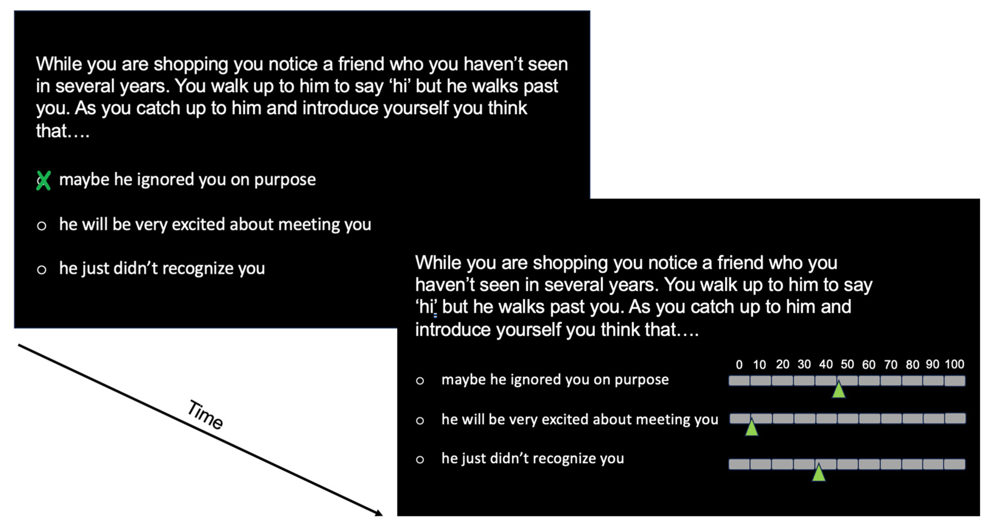 Brainsci 13 01620 g003