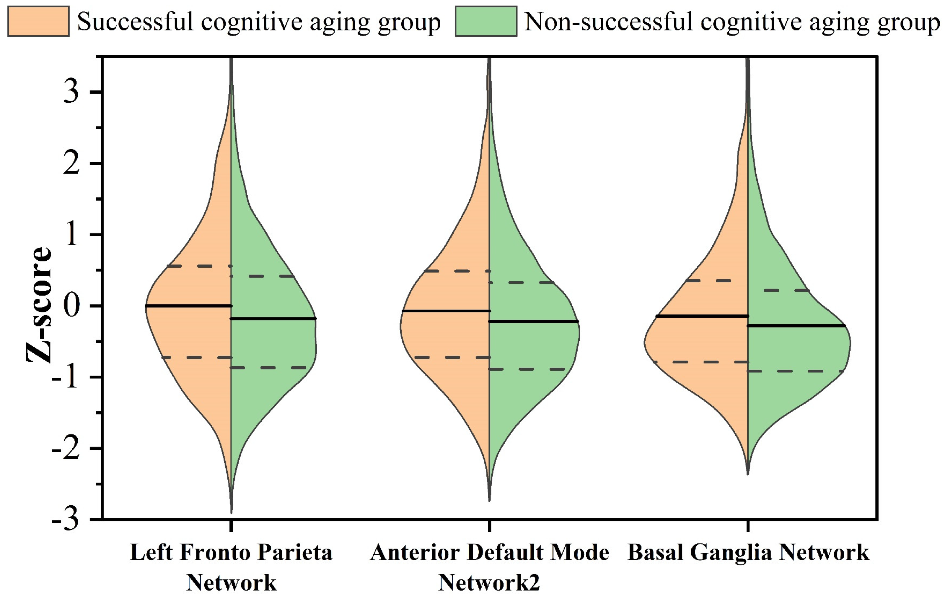 Brainsci 13 01651 g004 Brainsci 13 01651 g004