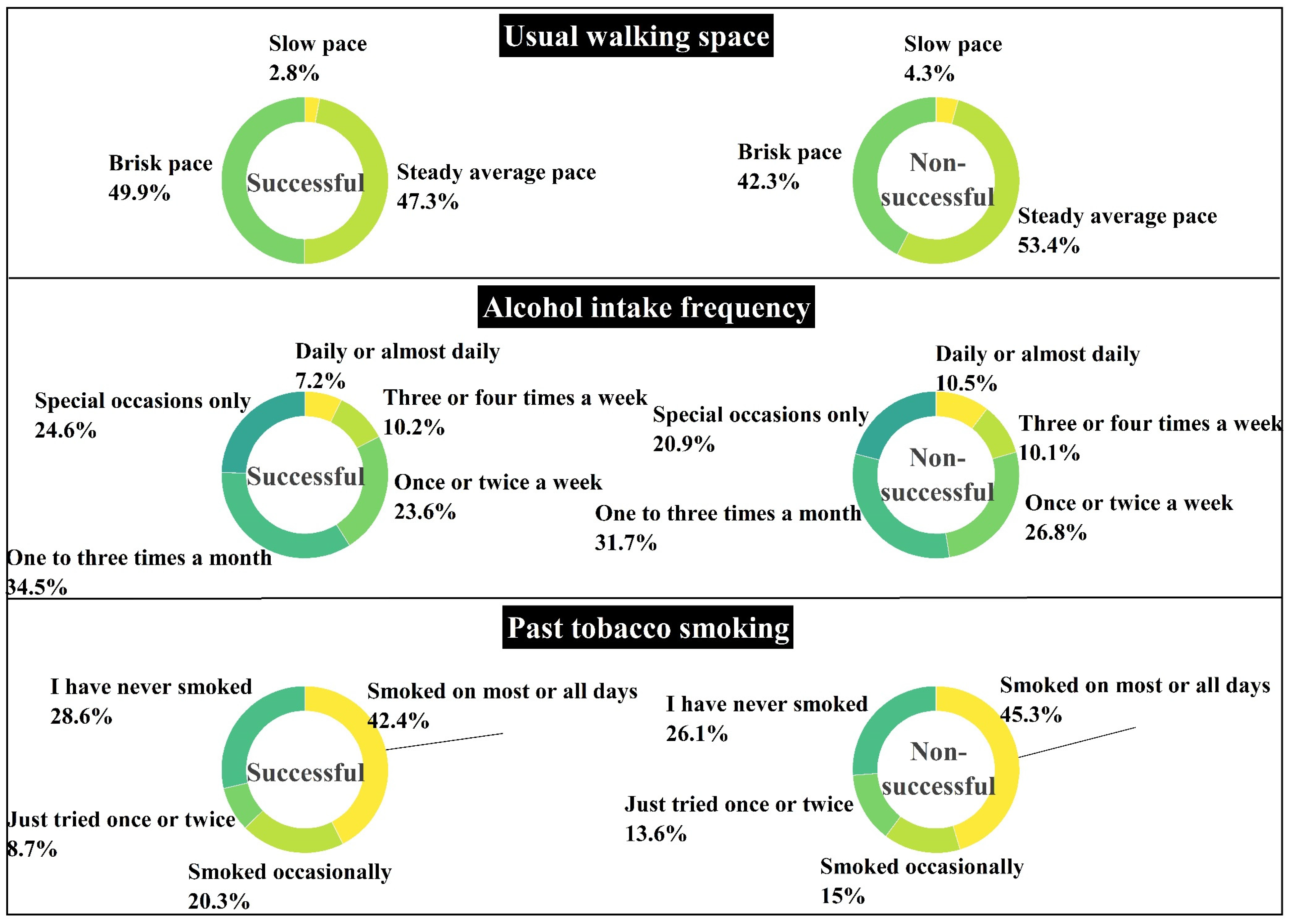 Brainsci 13 01651 g006 Brainsci 13 01651 g006