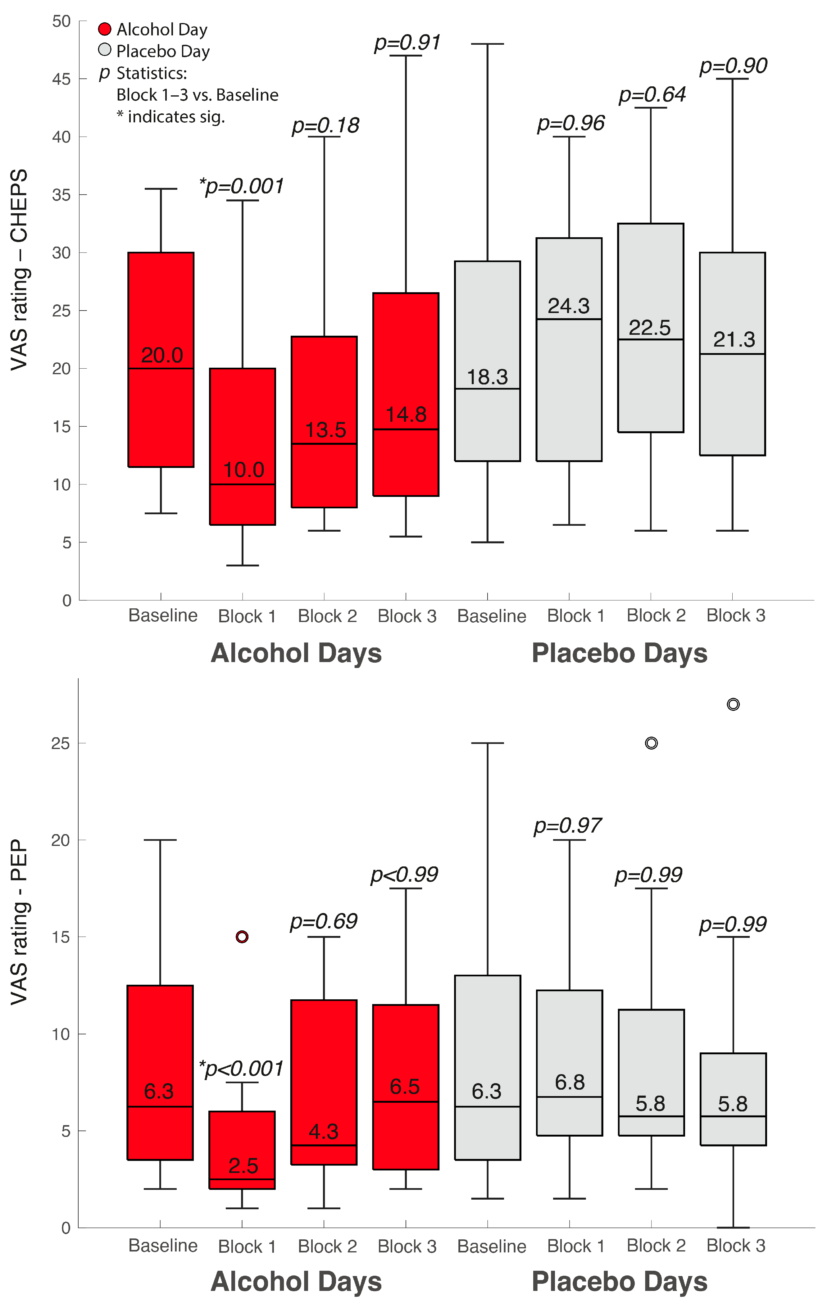 Brainsci 13 01659 g001