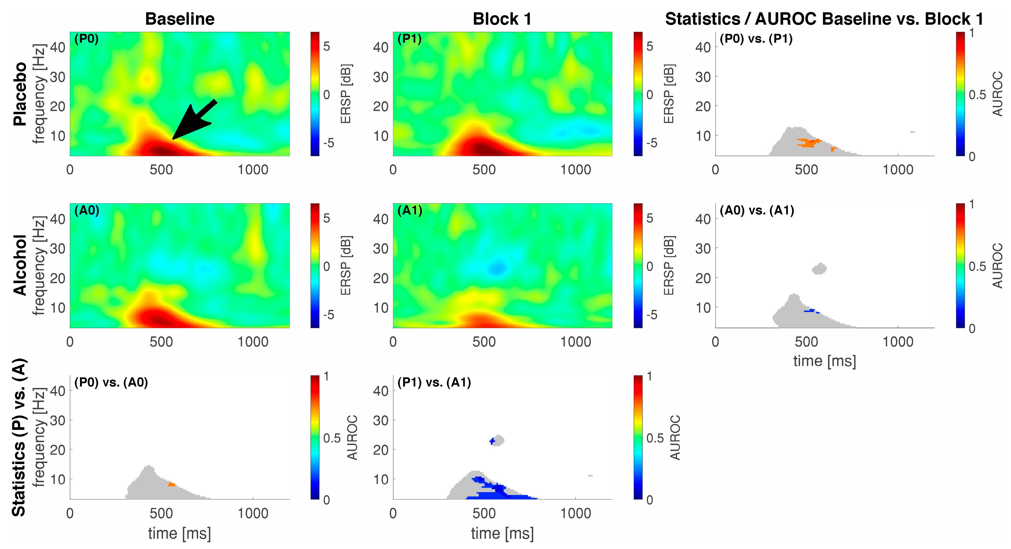 Brainsci 13 01659 g002