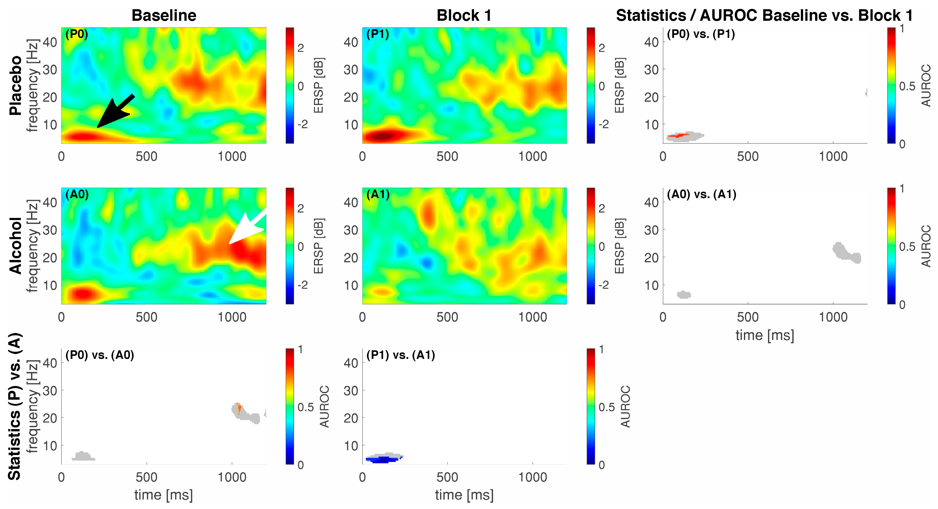 Brainsci 13 01659 g003