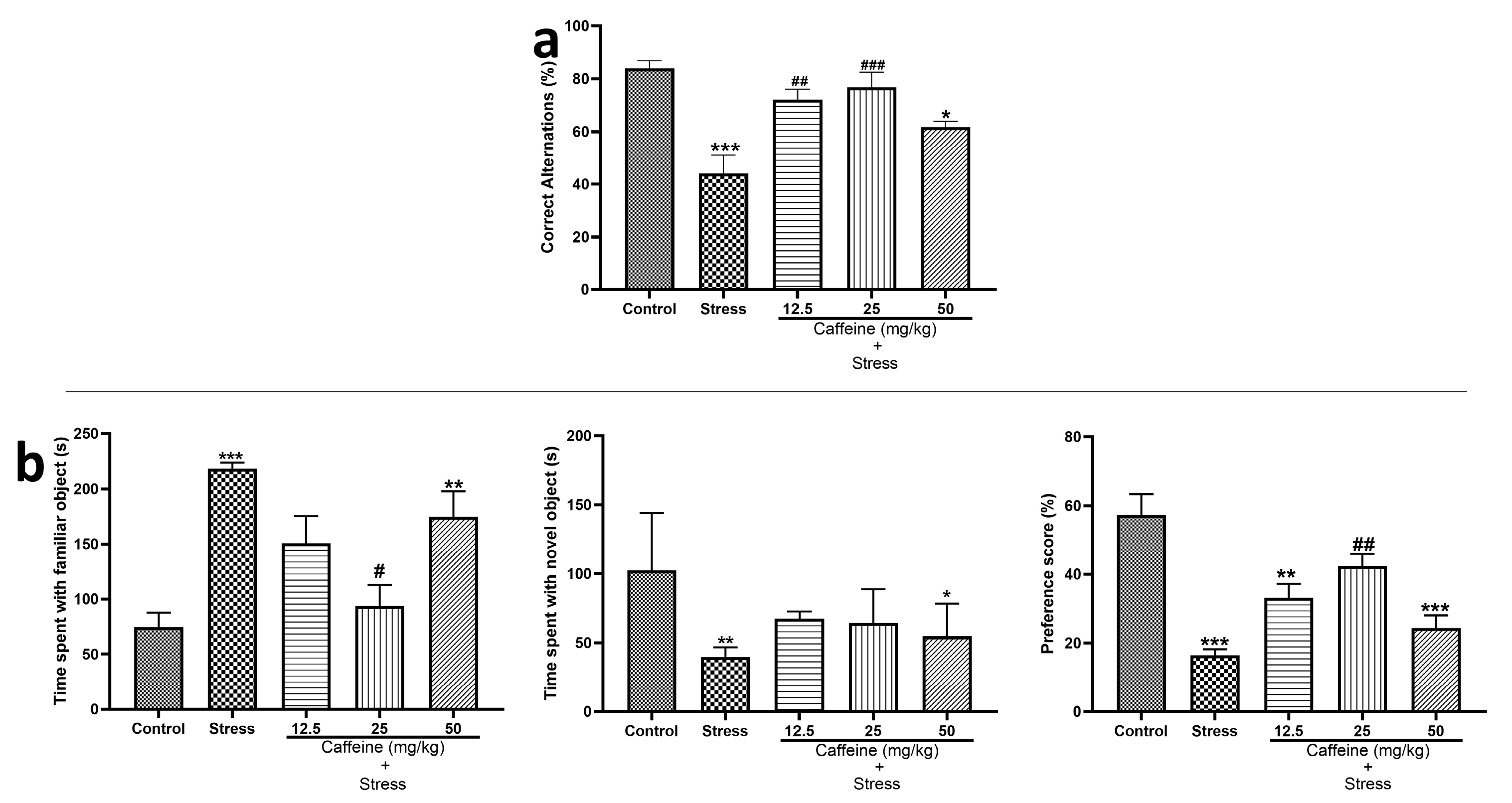 Brainsci 13 01663 g004