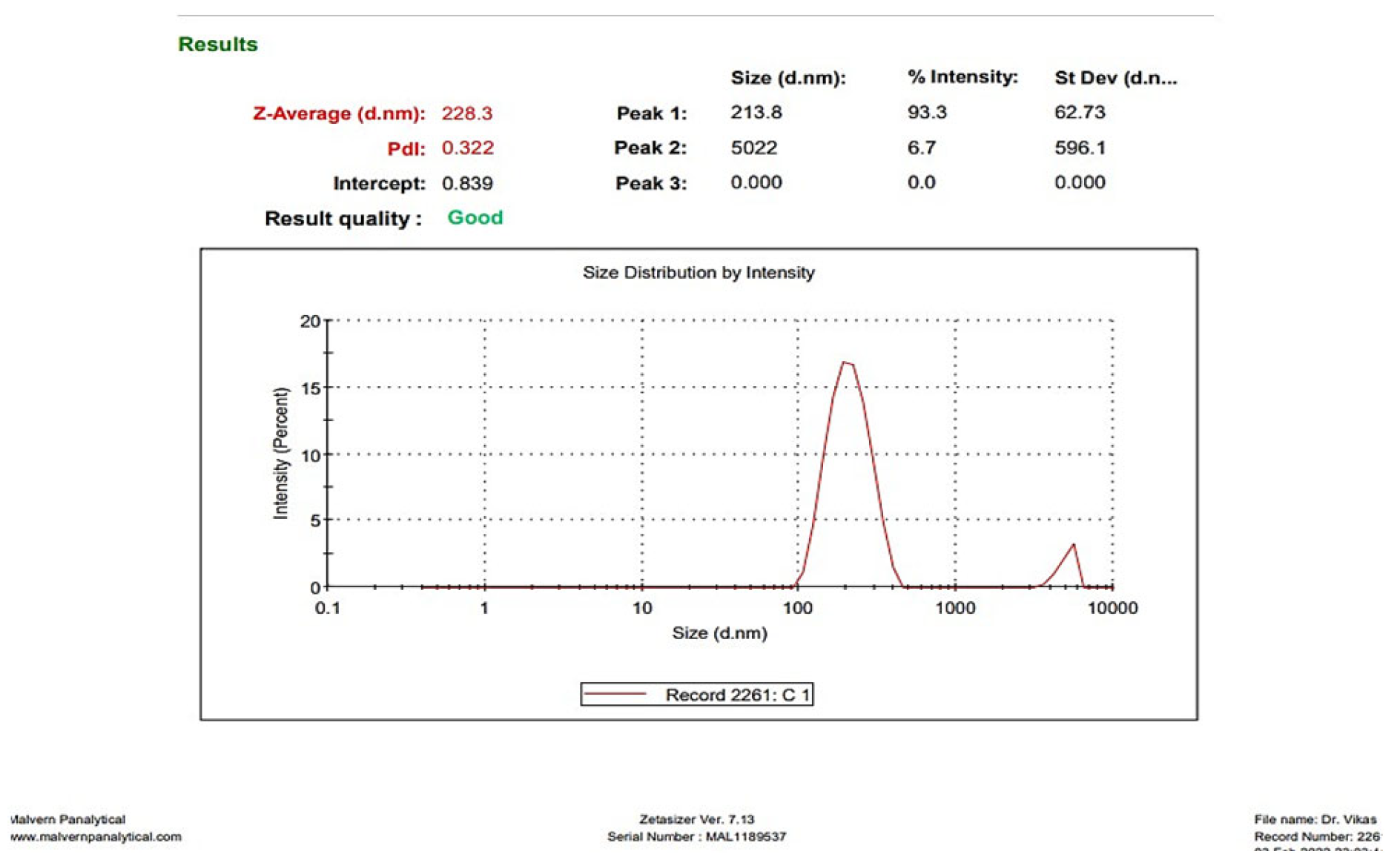 Brainsci 13 01668 g001