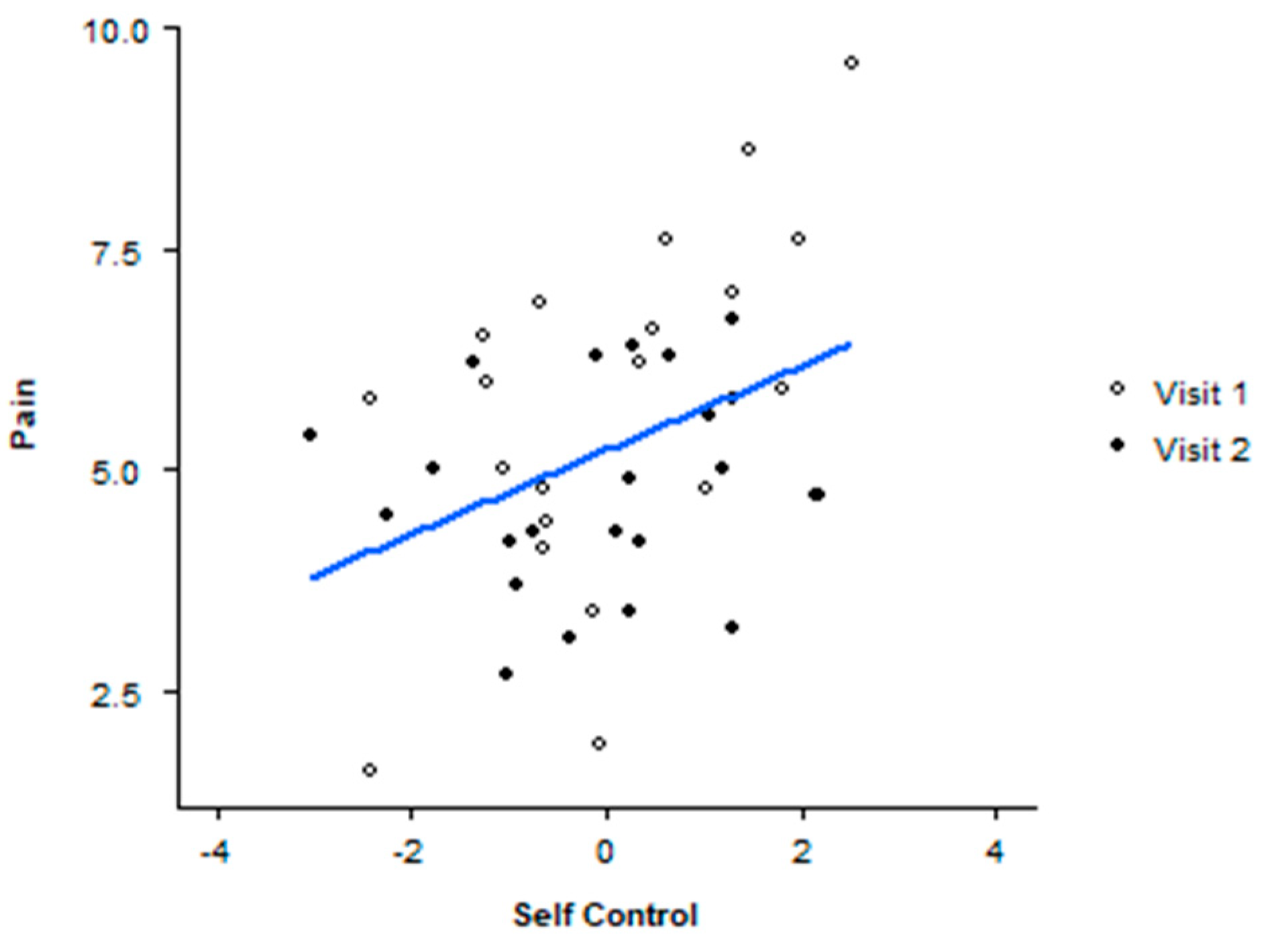 Brainsci 13 01689 g003