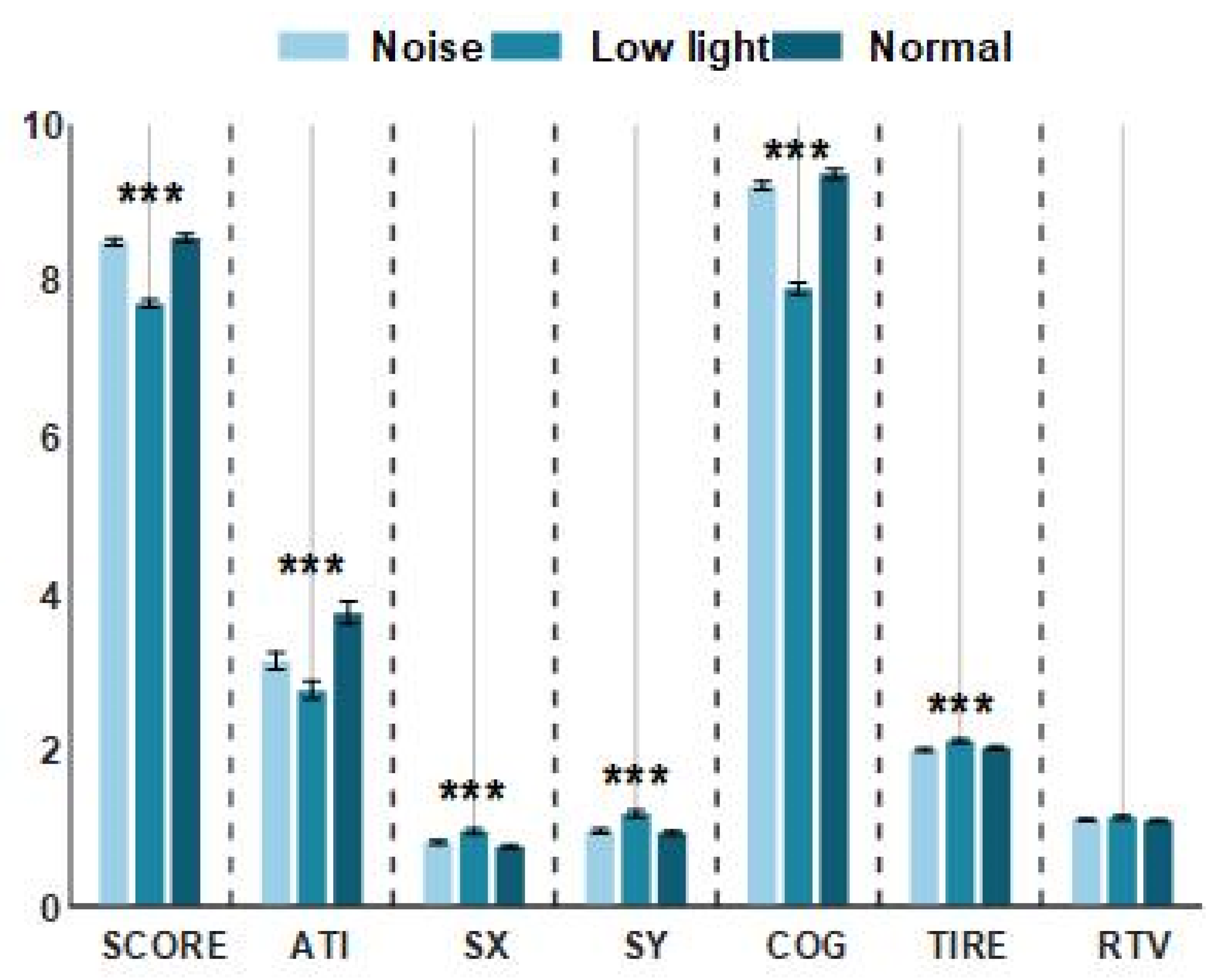 Brainsci 13 01702 g002