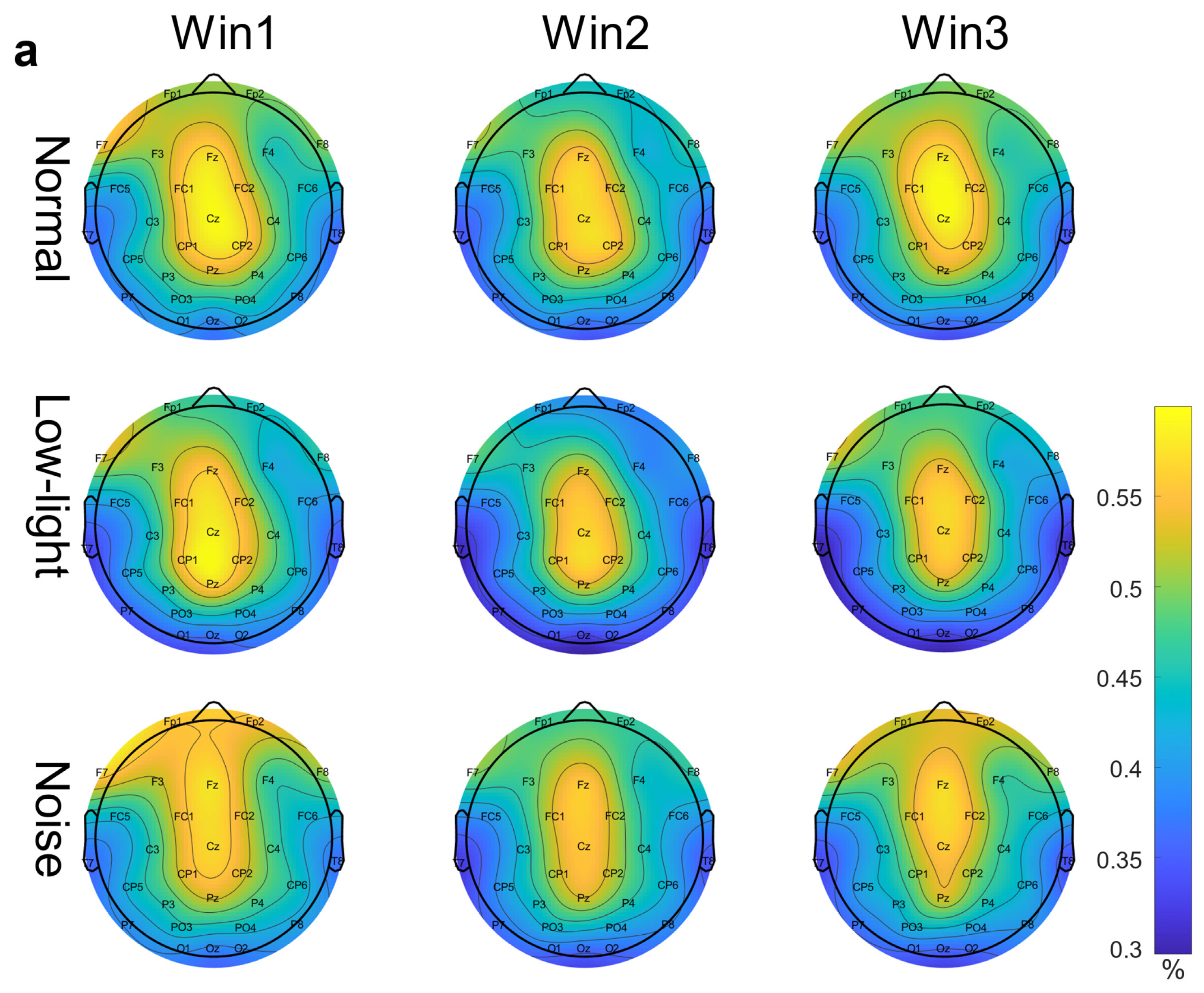 Brainsci 13 01702 g003a