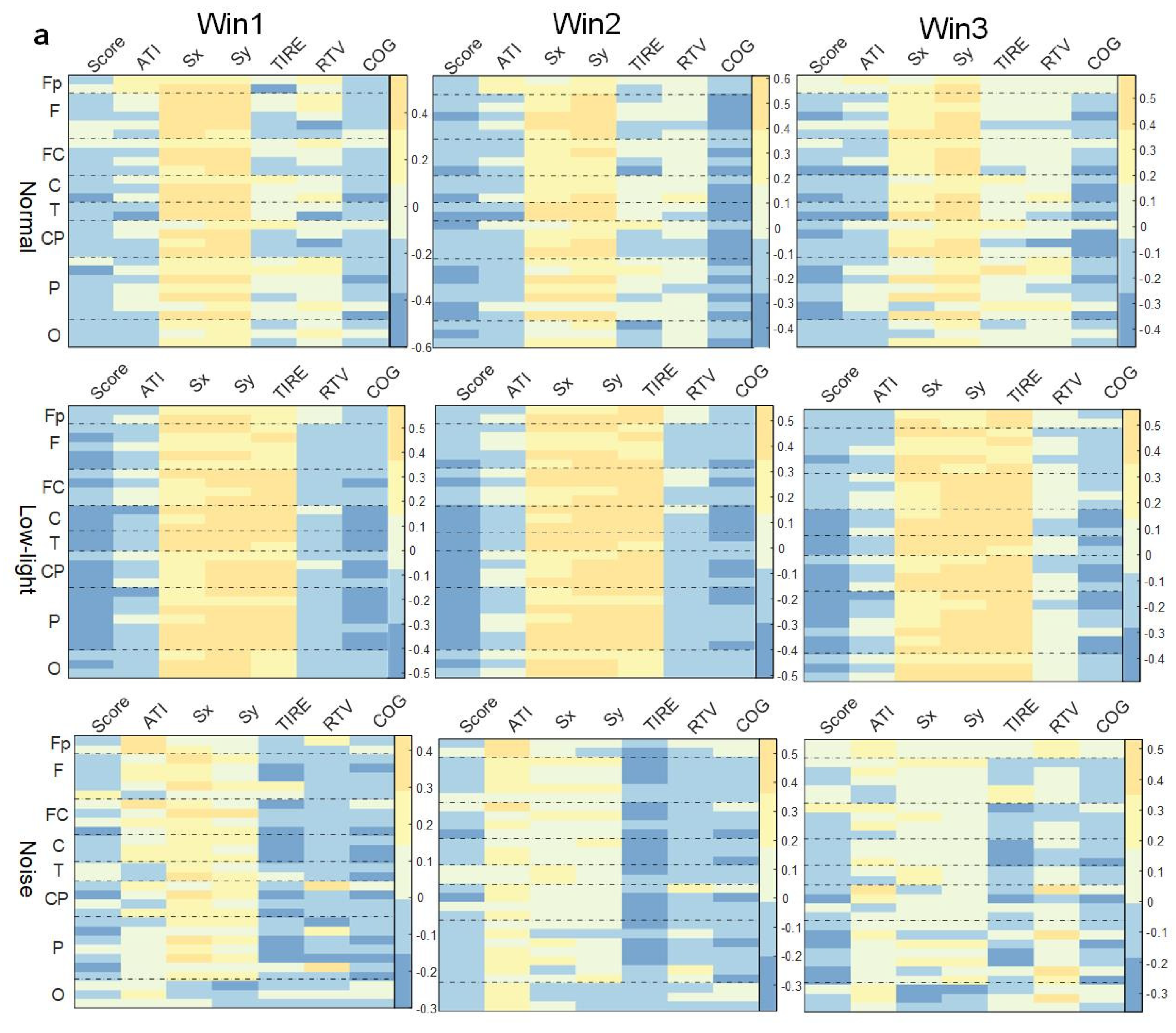 Brainsci 13 01702 g006a