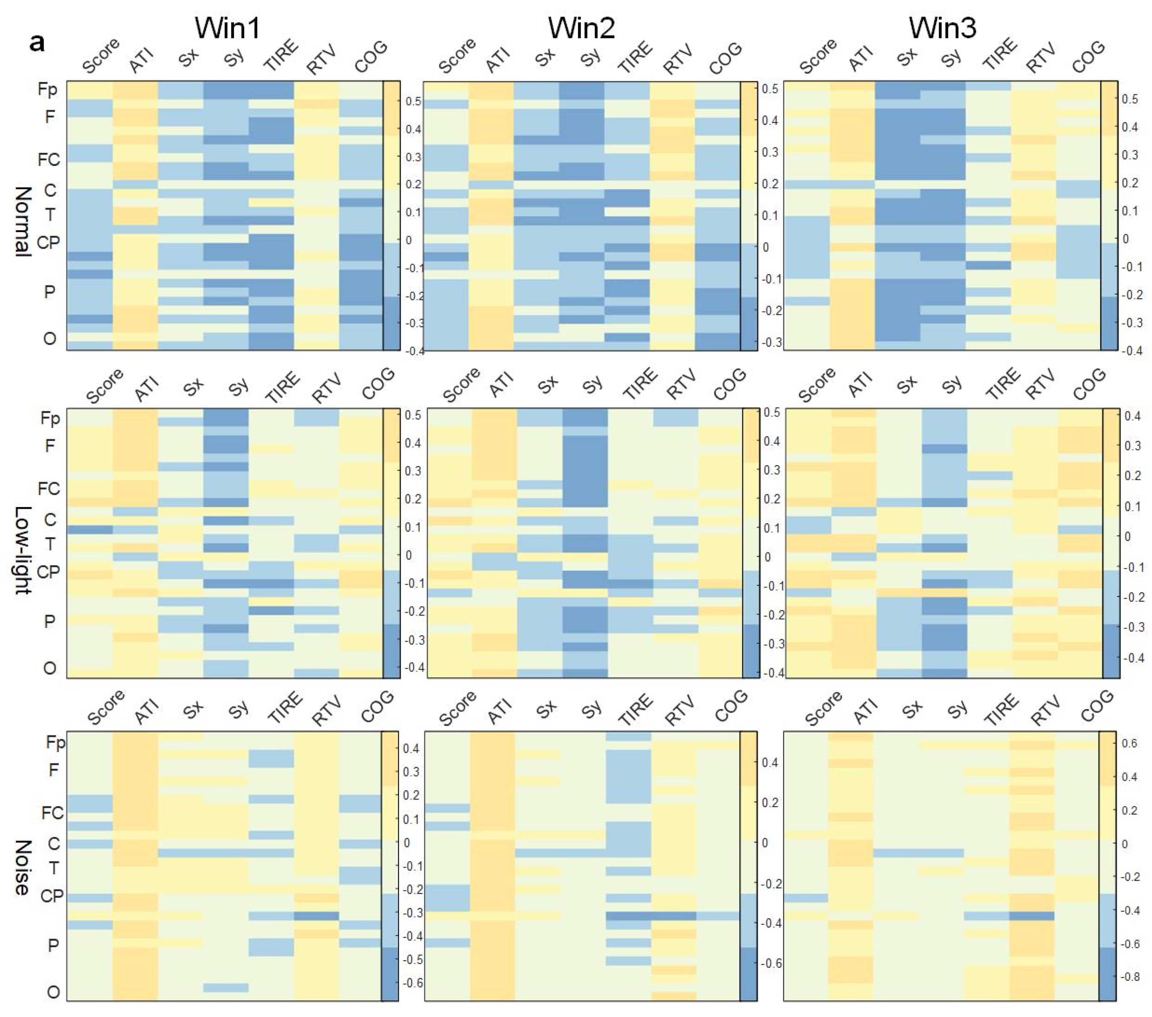 Brainsci 13 01702 g007a