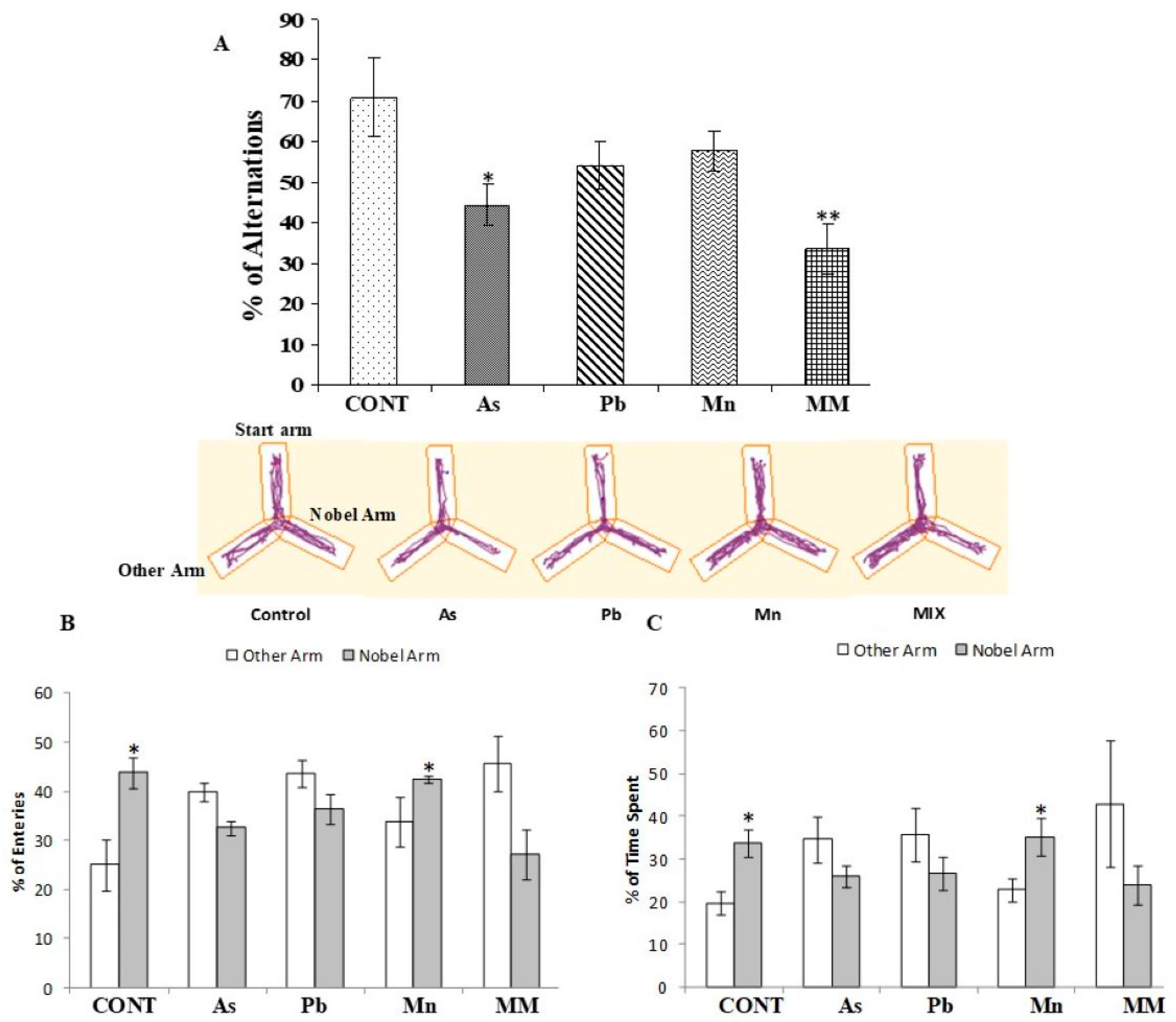 Brainsci 13 01715 g002 Brainsci 13 01715 g002