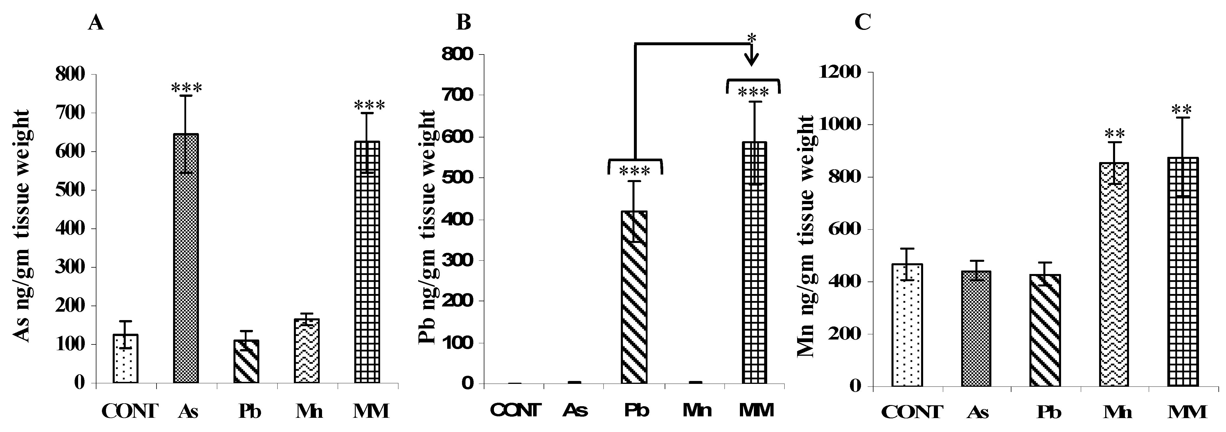 Brainsci 13 01715 g007 Brainsci 13 01715 g007