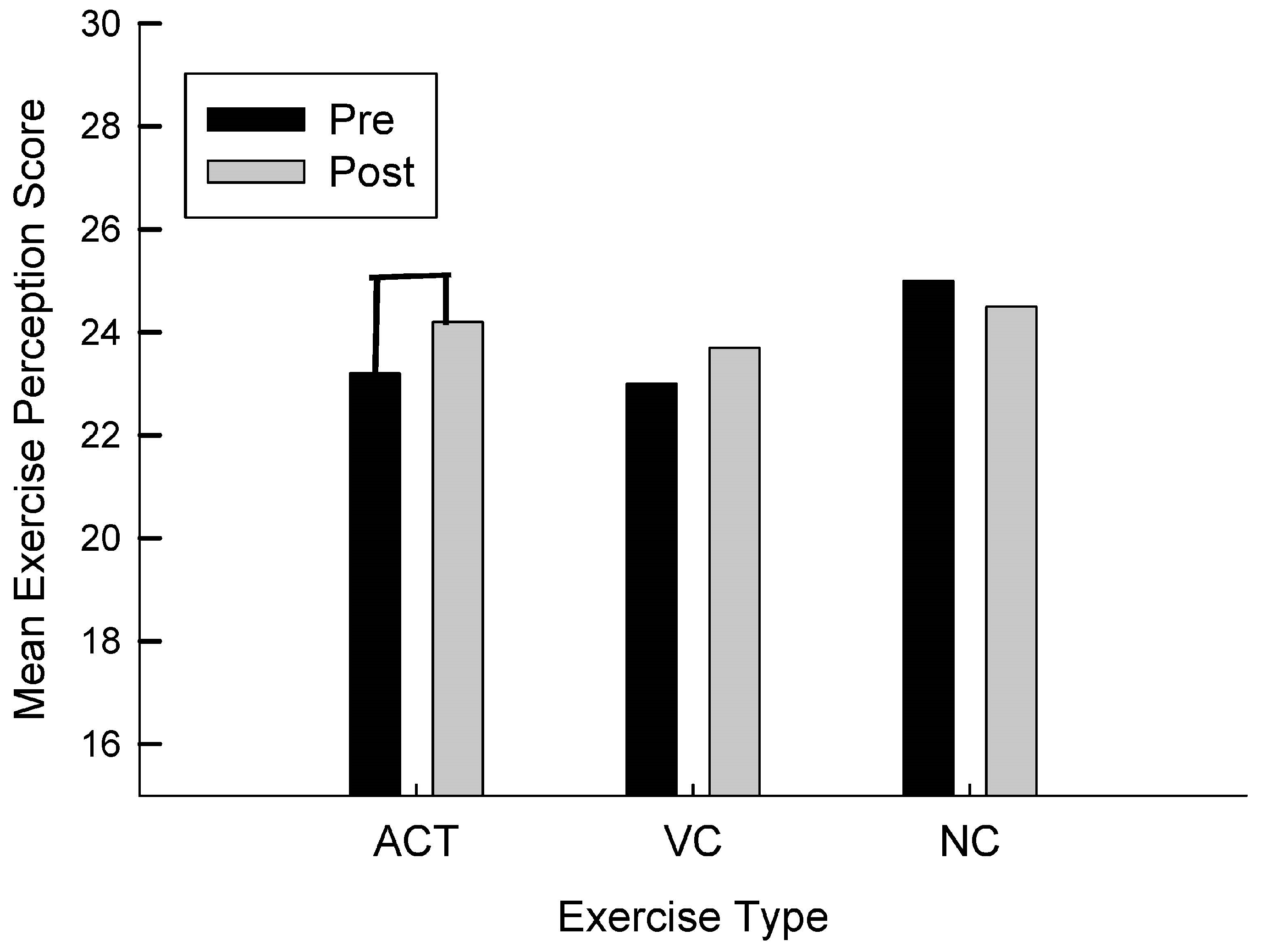 Brainsci 13 01719 g002