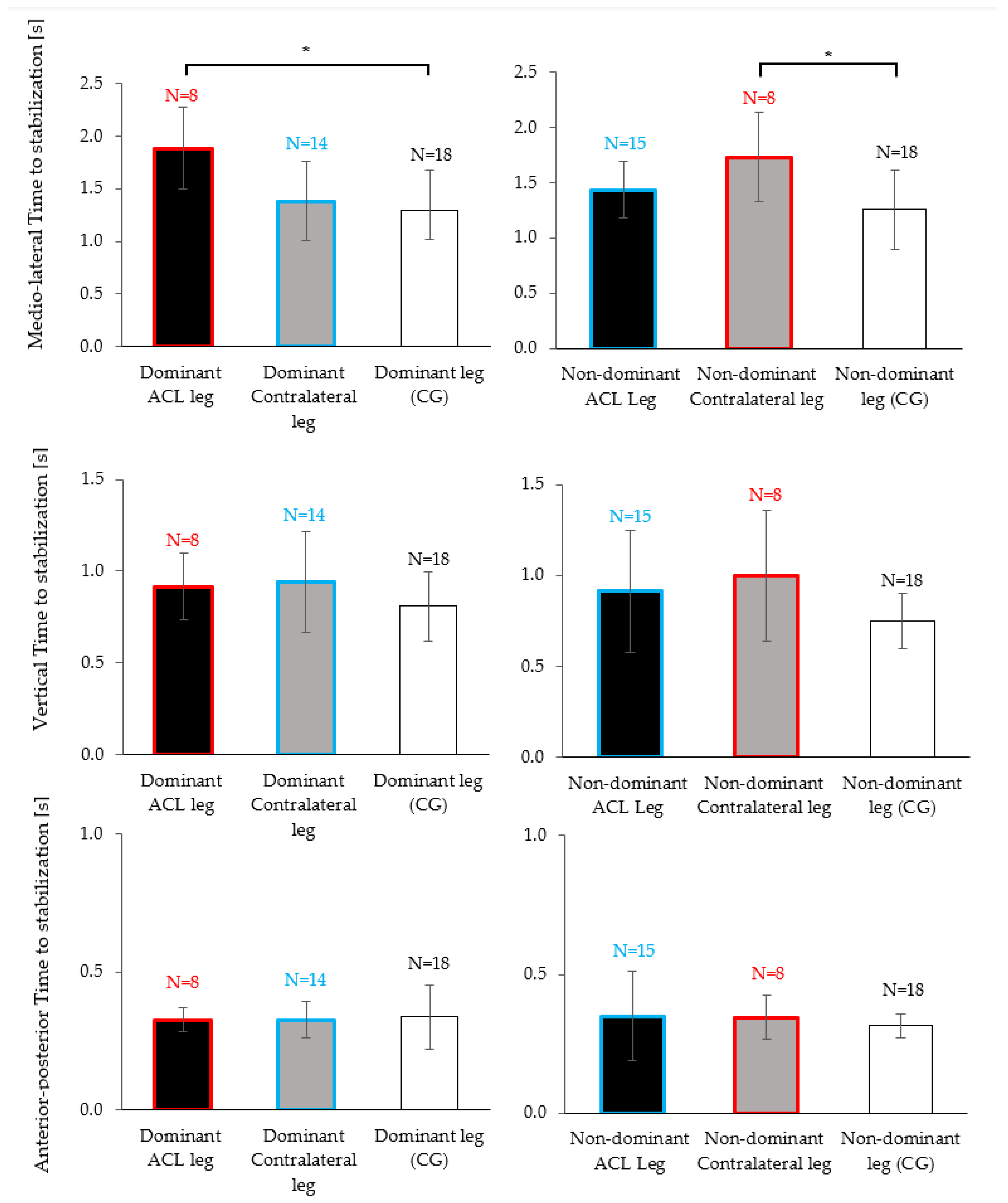 Brainsci 13 01721 g004 Brainsci 13 01721 g004