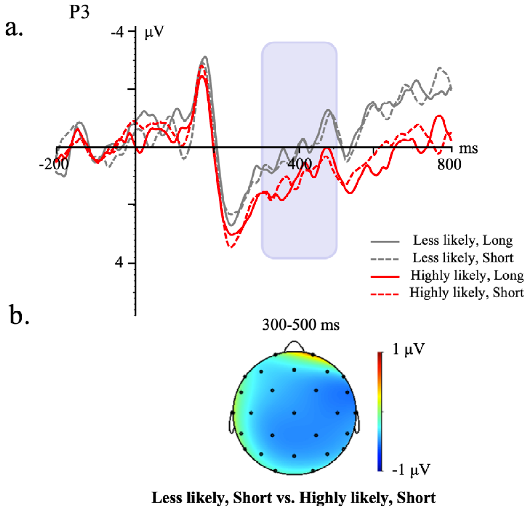 Brainsci 13 01724 g002 Brainsci 13 01724 g002