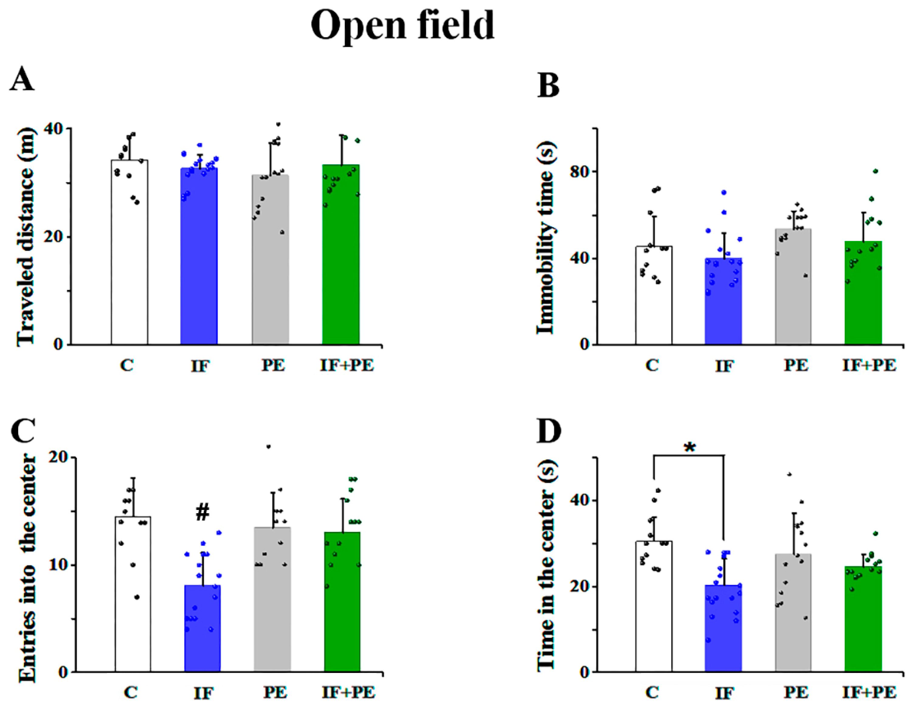 Brainsci 13 01726 g002