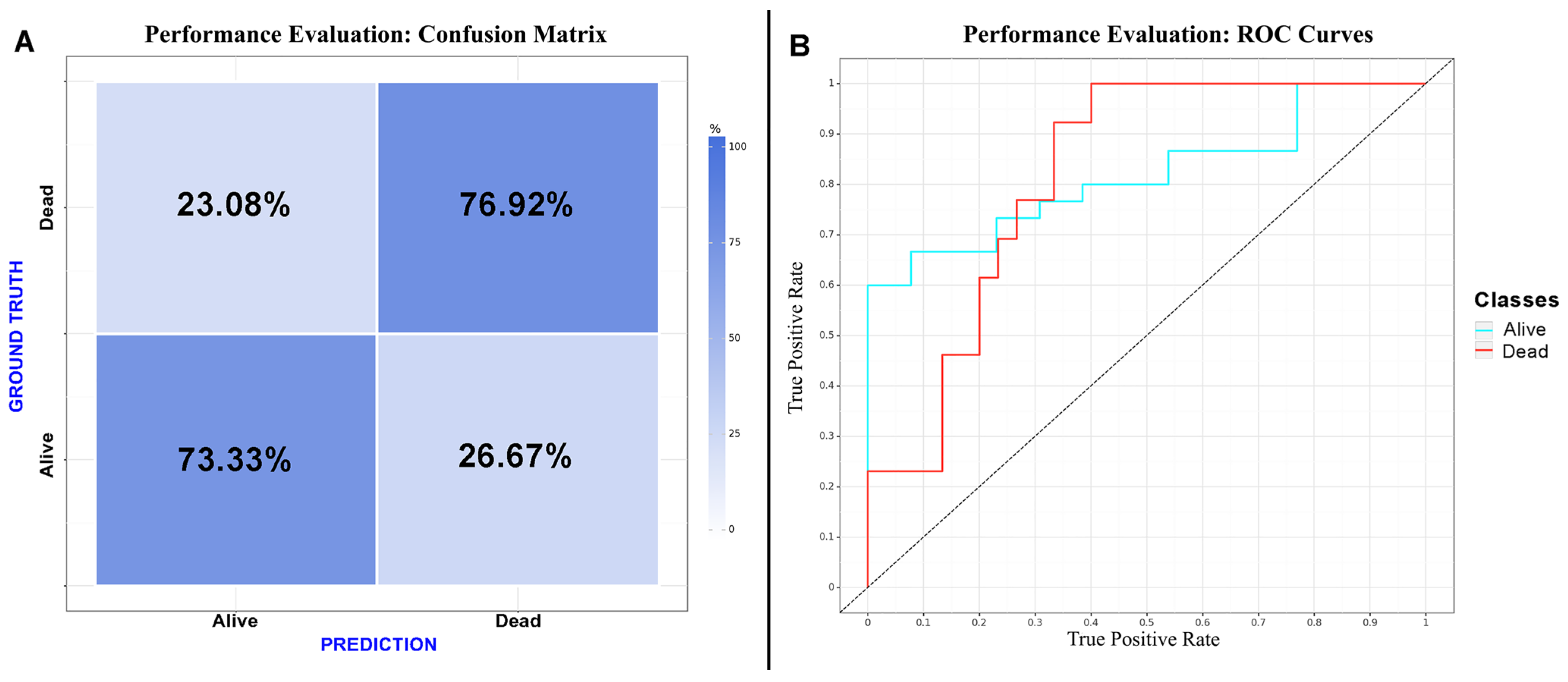 Brainsci 14 00010 g004