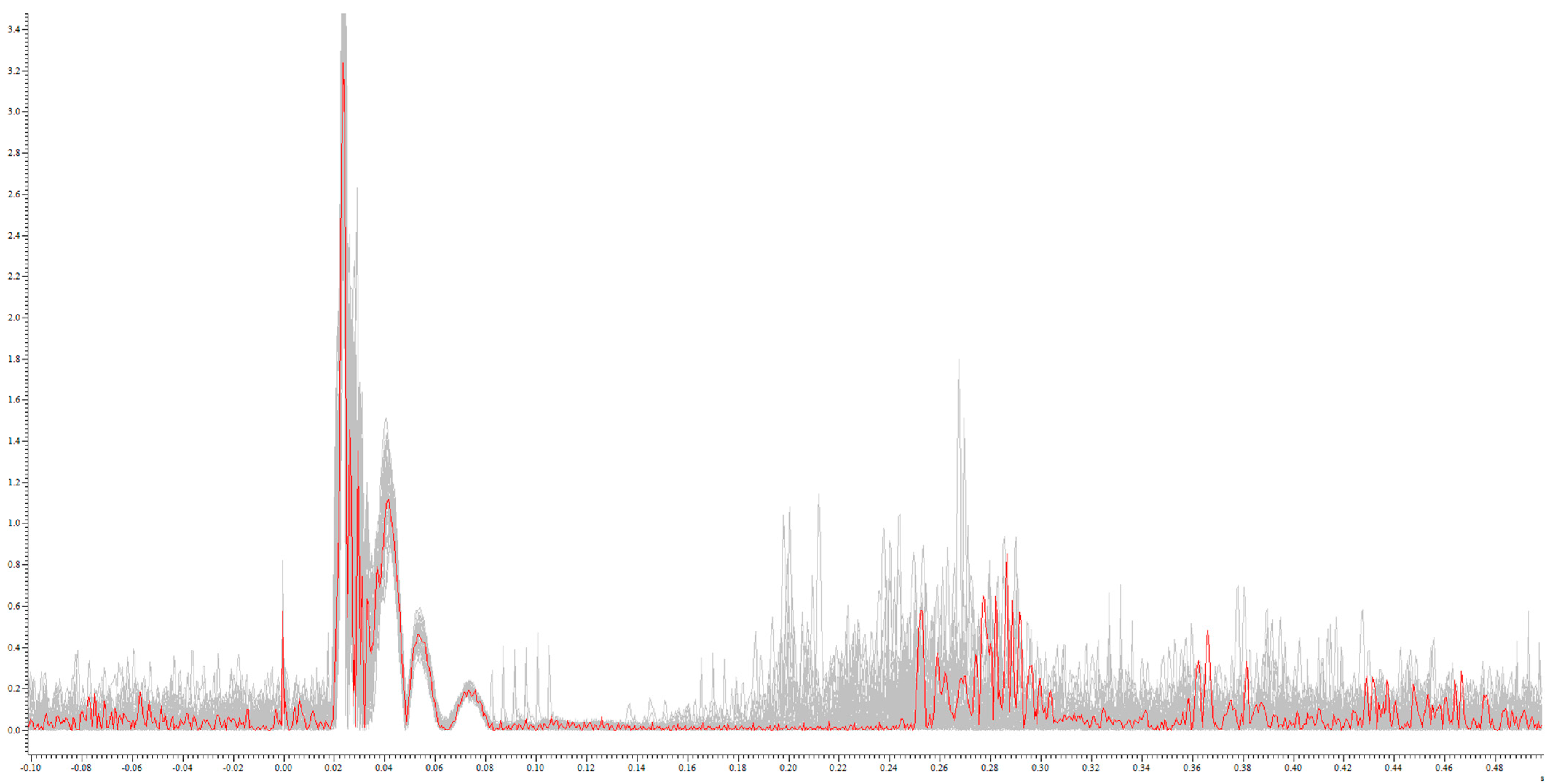 Brainsci 14 00028 g001