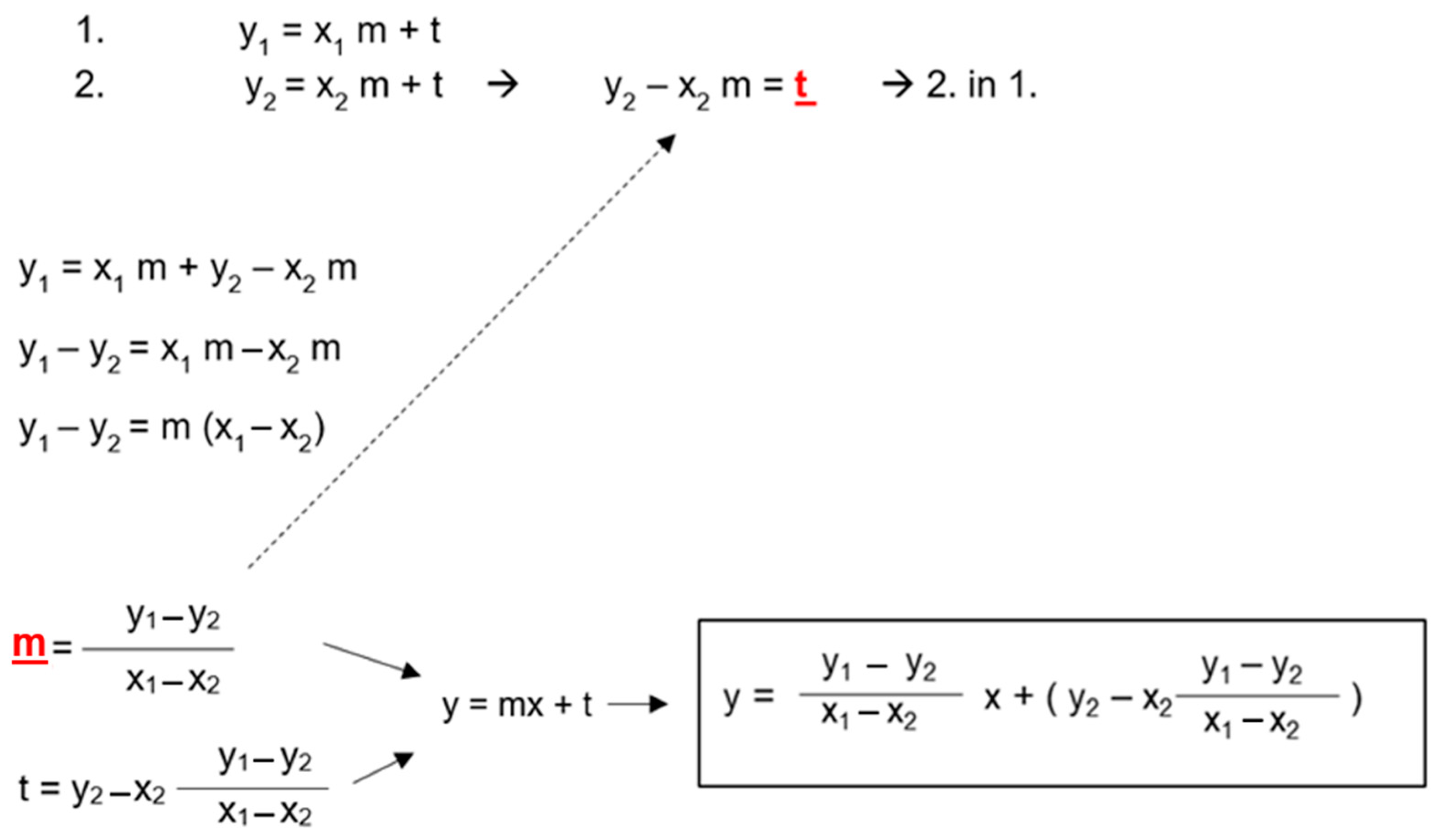 Brainsci 14 00032 g004